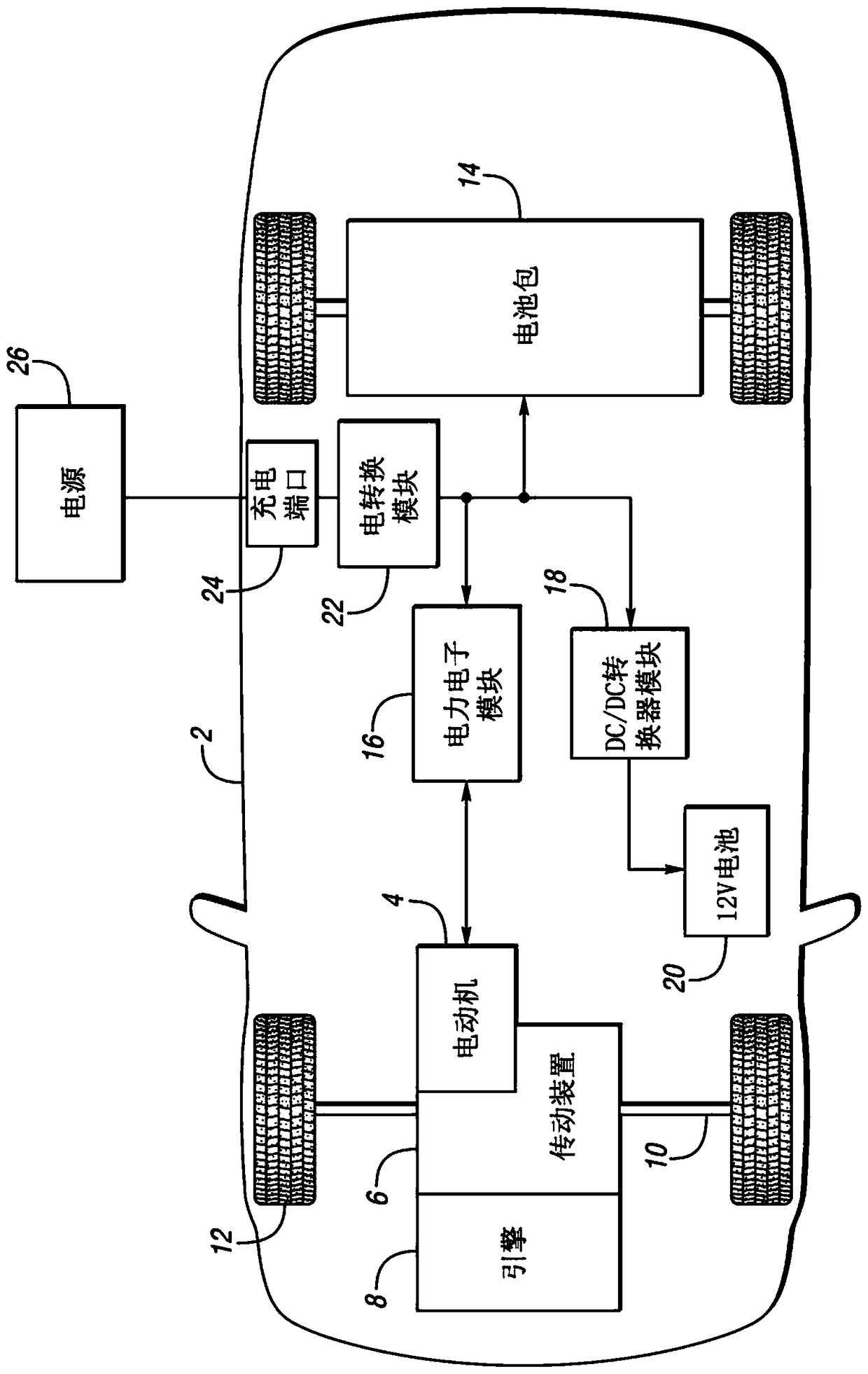 Isolation Monitor performance tools and methods for testing Isolation Monitors