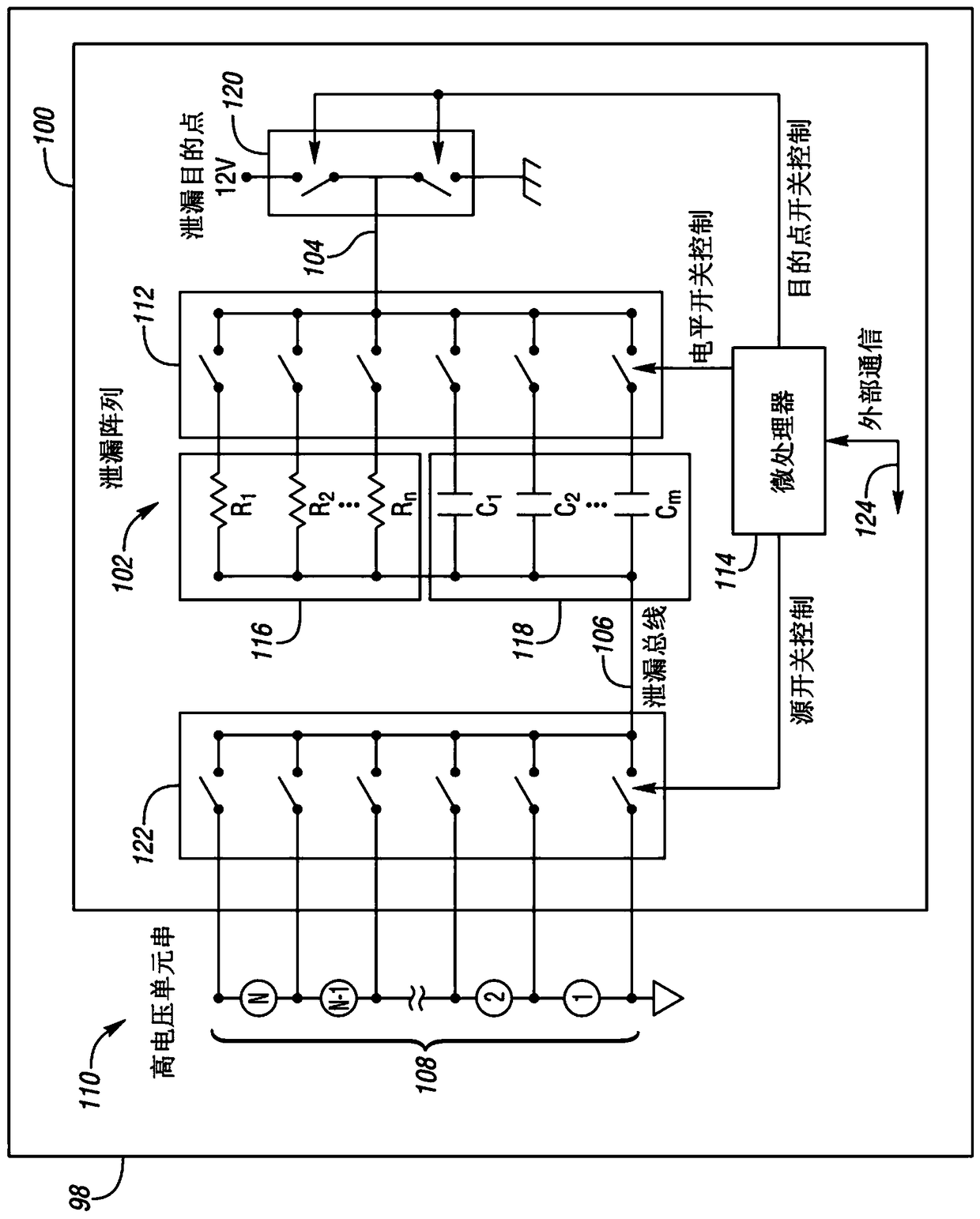 Isolation Monitor performance tools and methods for testing Isolation Monitors