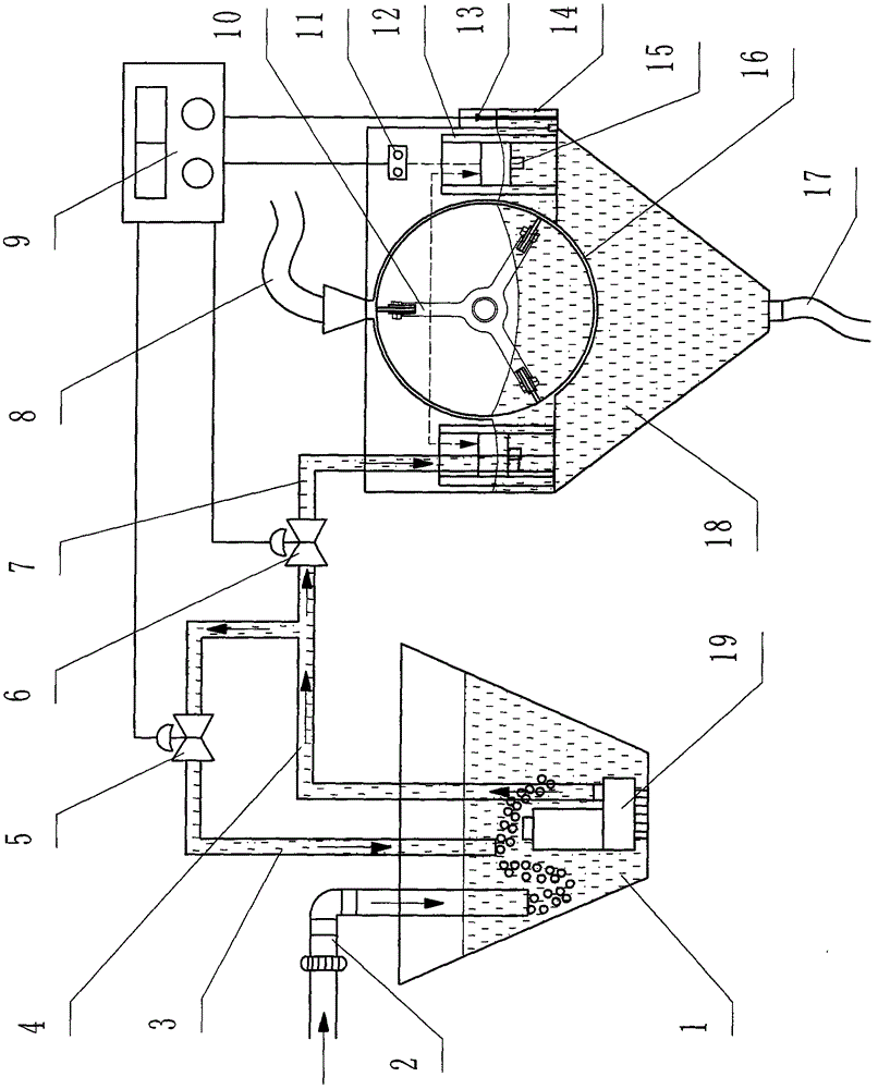 Automatic Control Mechanism of Tomato Peel Separator