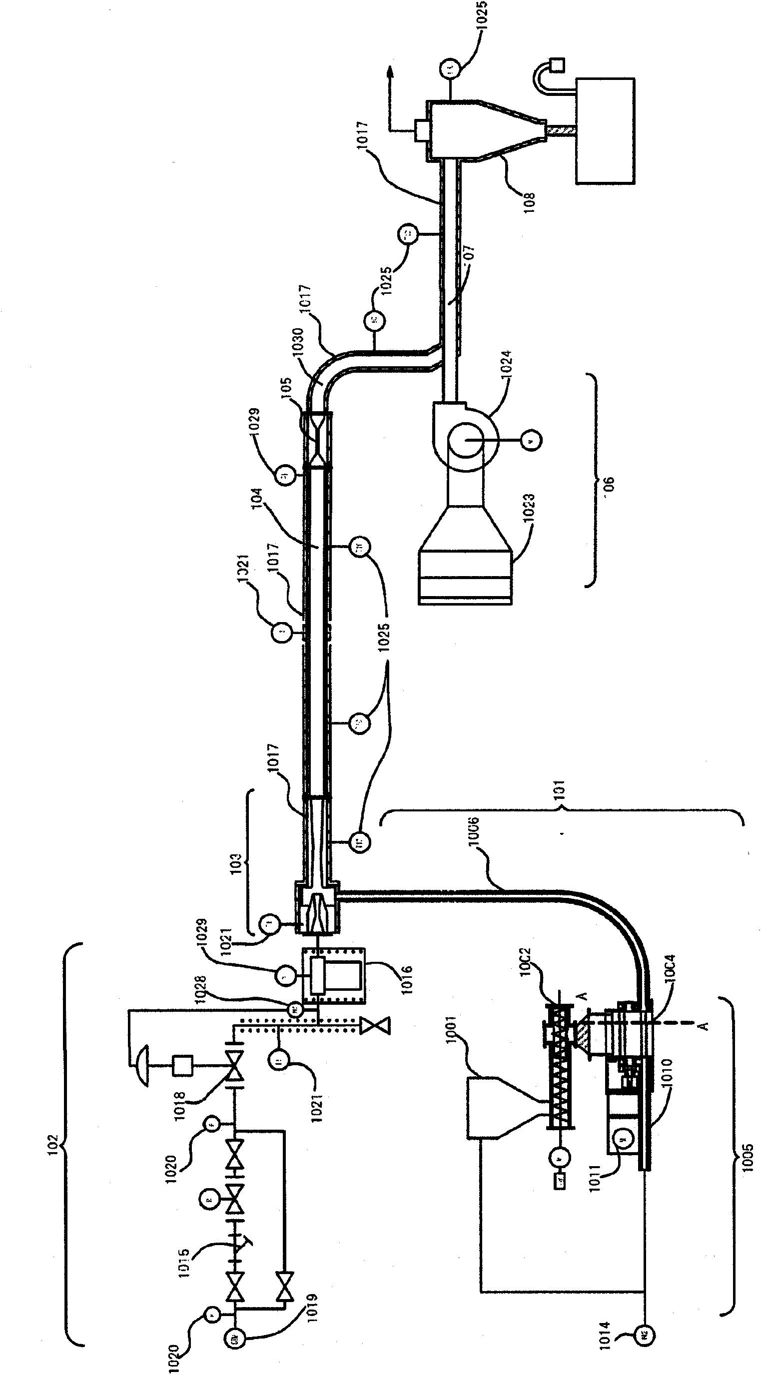 Method for sterilization of powdery or granular substances and apparatus for the sterilization by the method