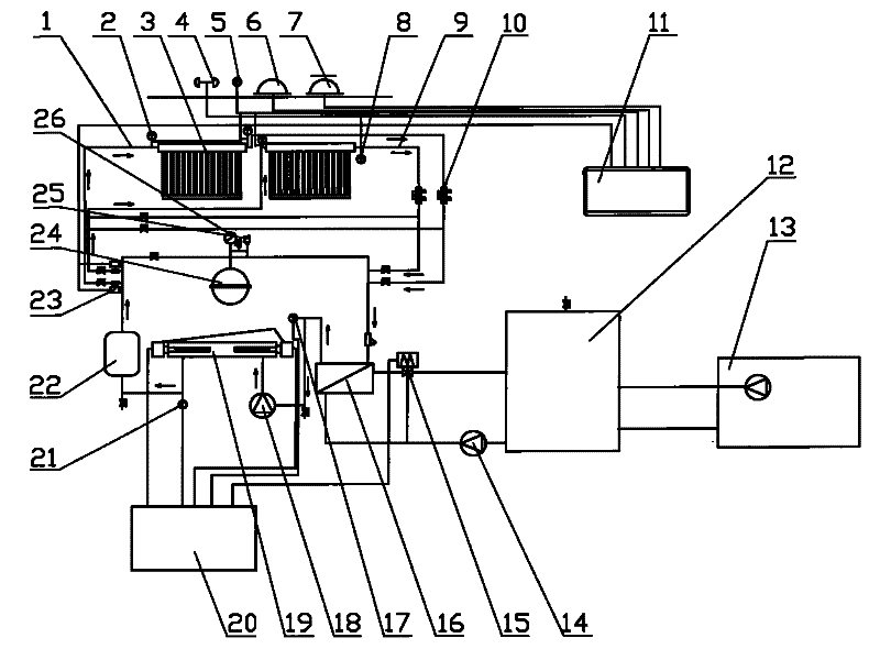 Test system and test method for solar heat collector