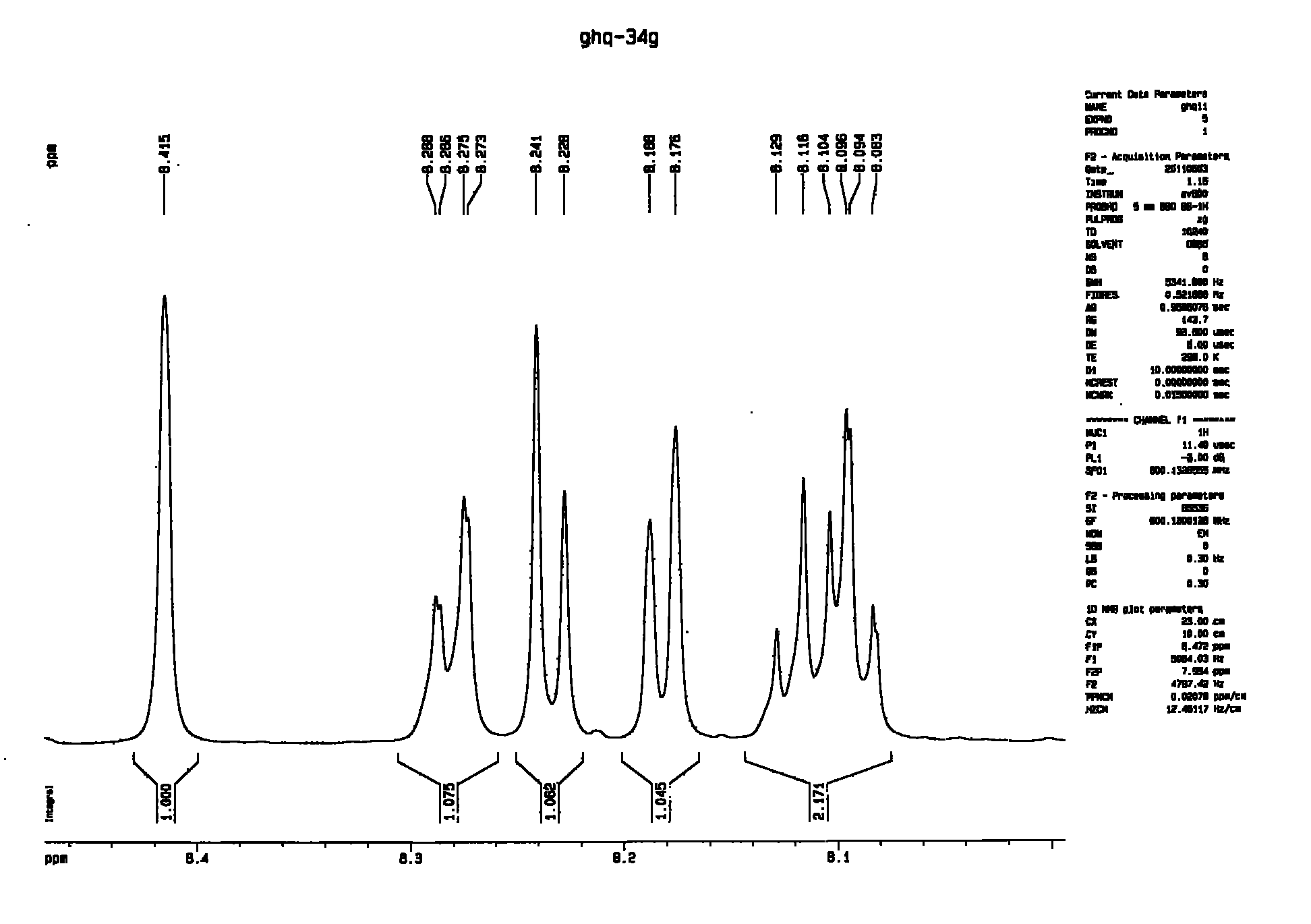 Method for preparing biphenyltetracarboxylic dianhydride (BPDA)