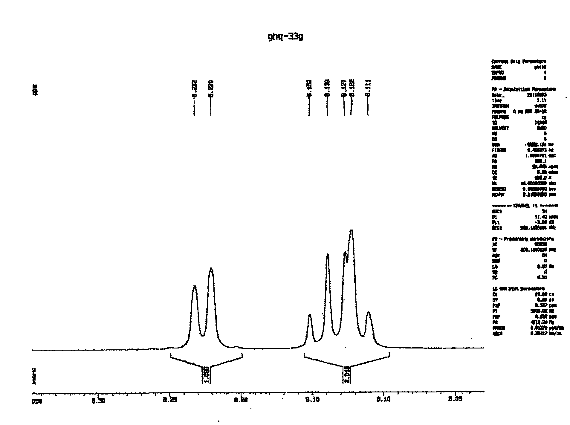 Method for preparing biphenyltetracarboxylic dianhydride (BPDA)