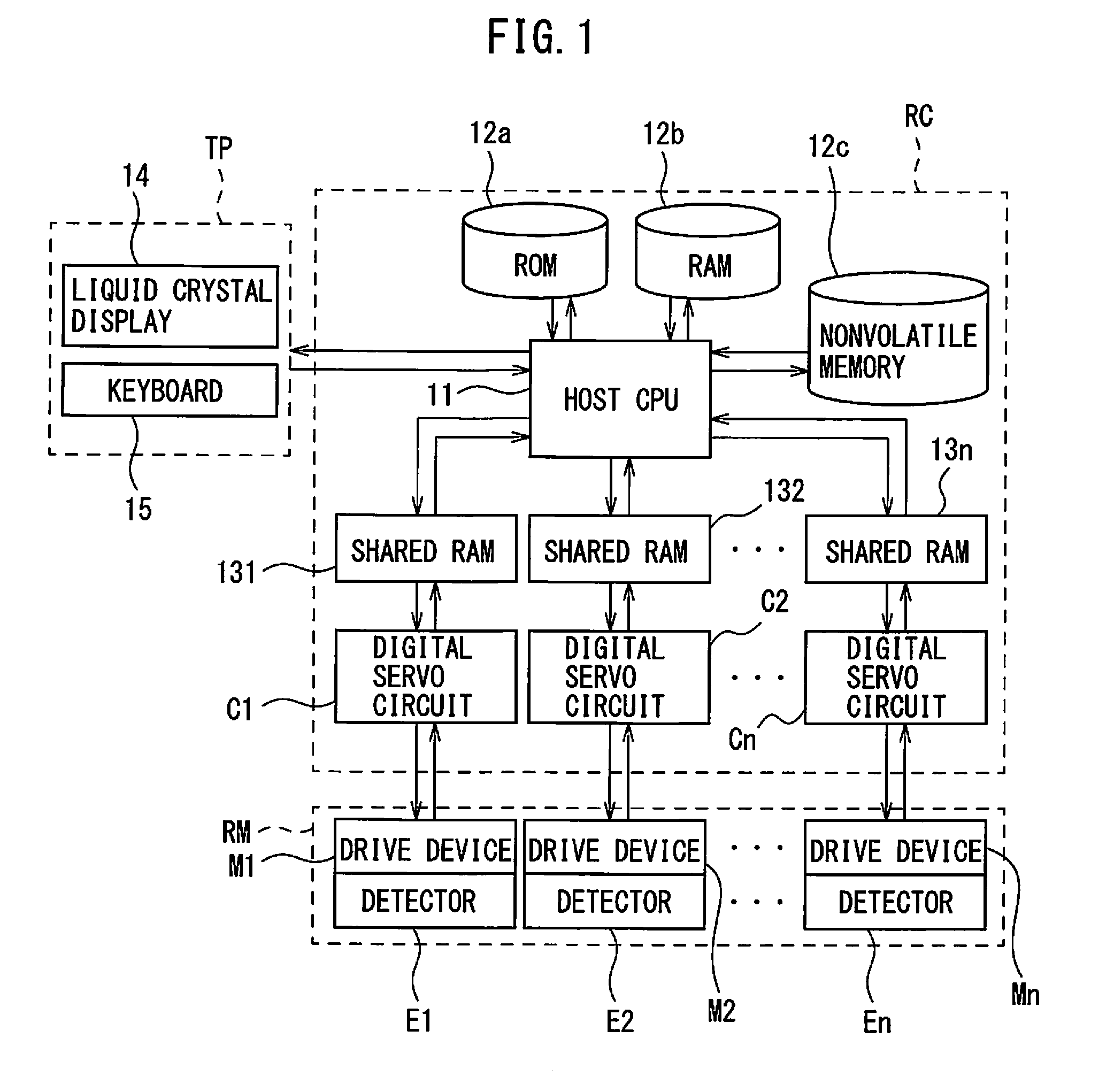 Robot controller