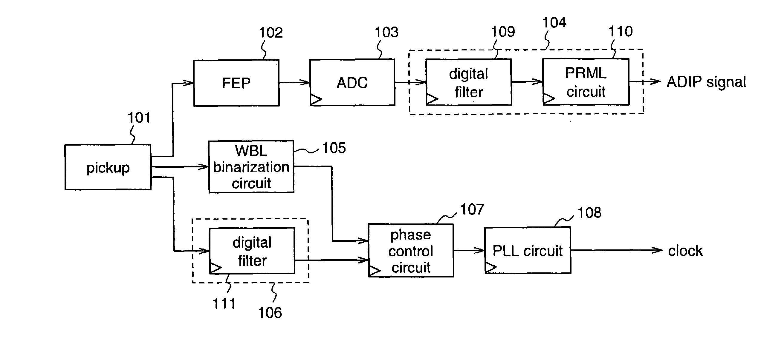 Wobble signal processing apparatus