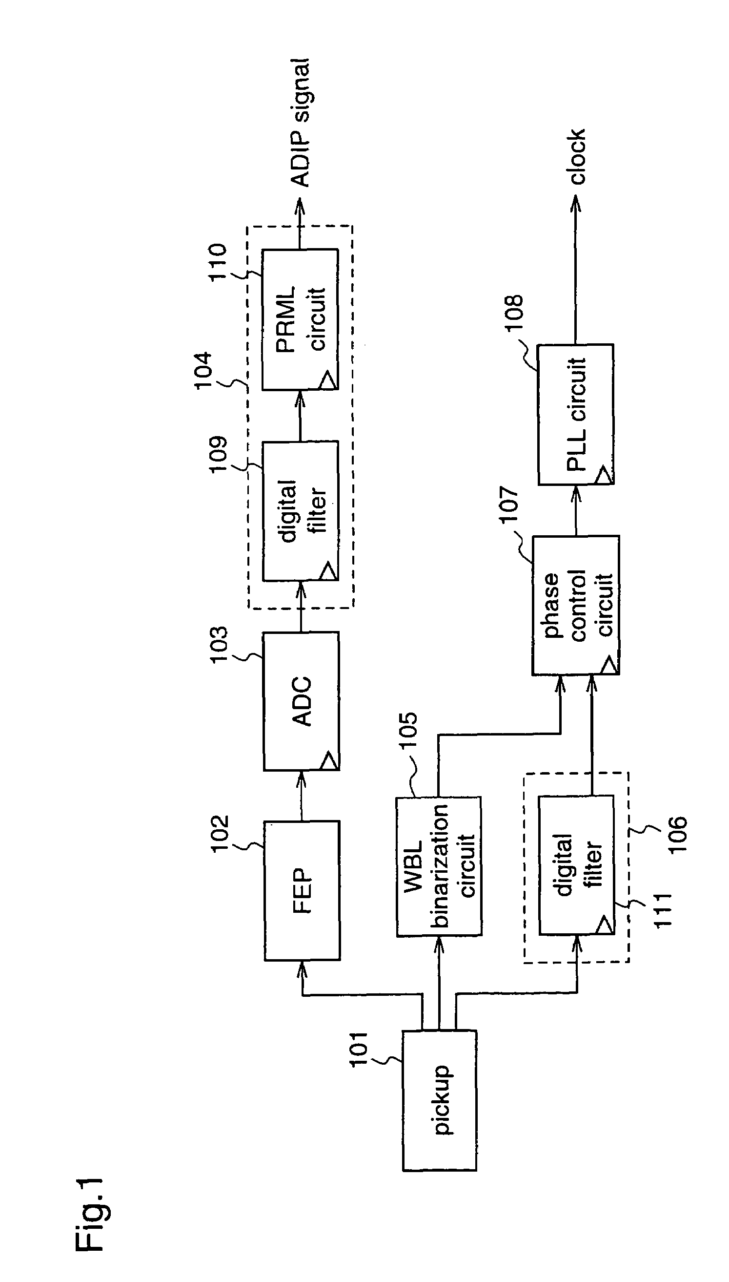 Wobble signal processing apparatus