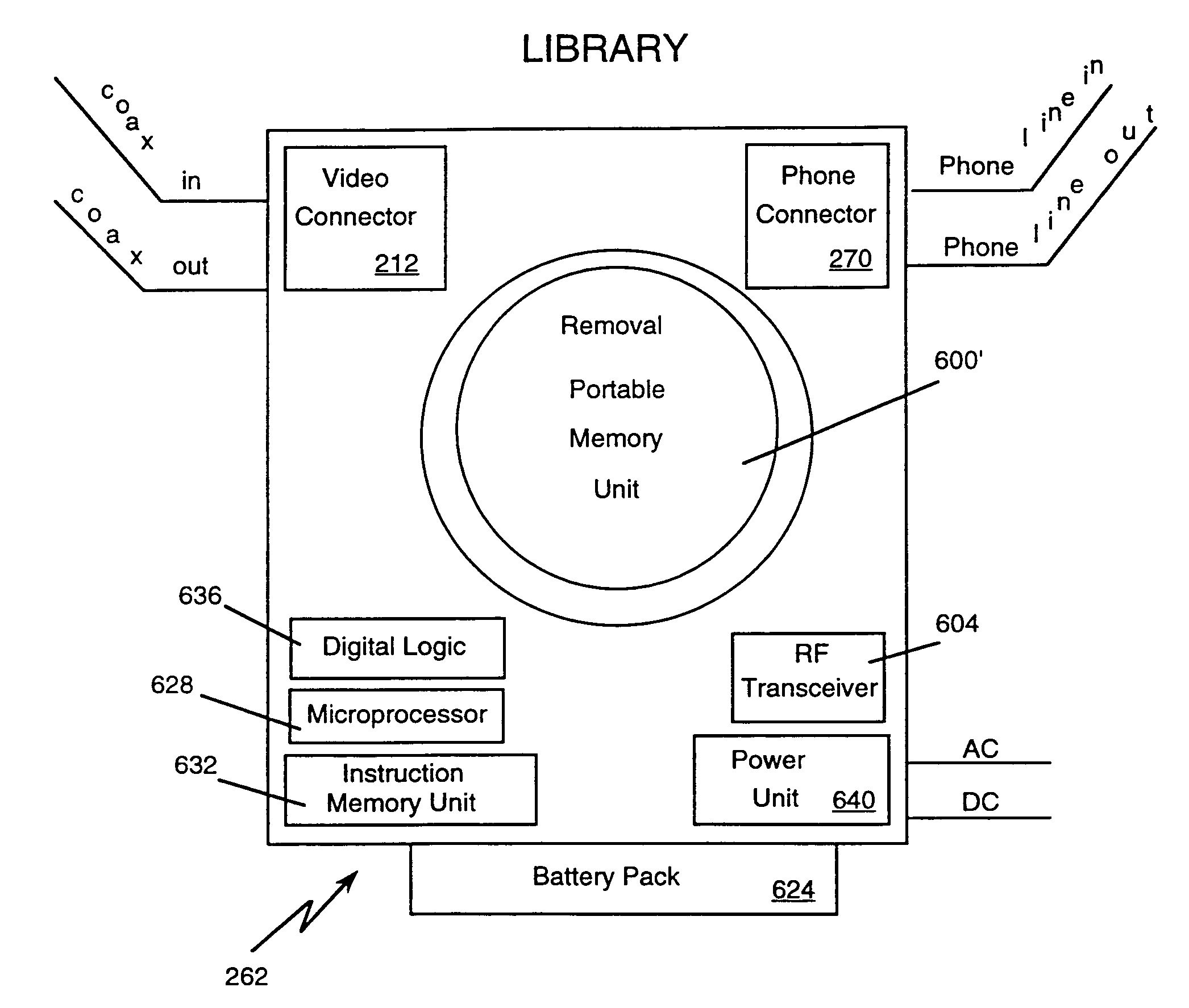 Electronic book secure communication with home subsystem