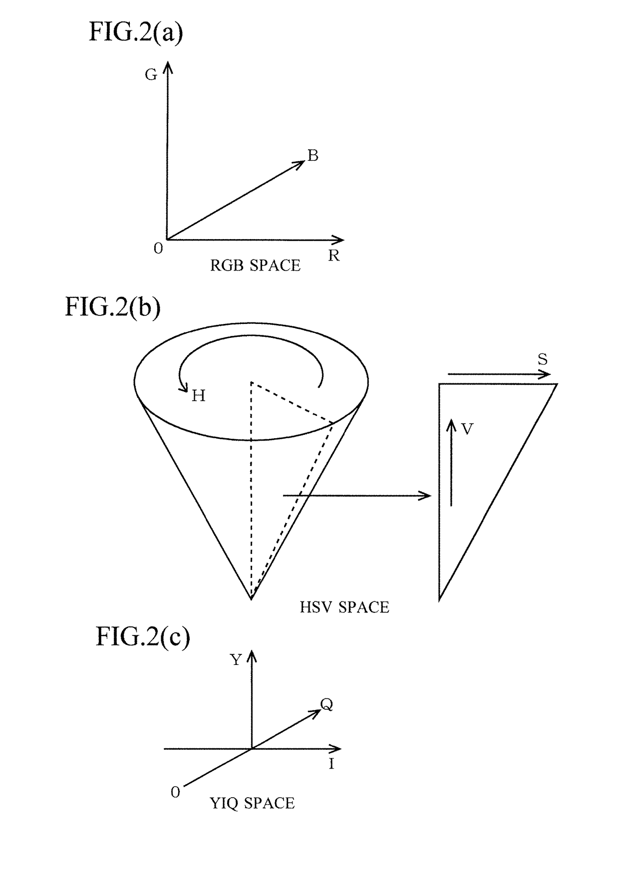 Pulse wave detection device and pulse wave detection program