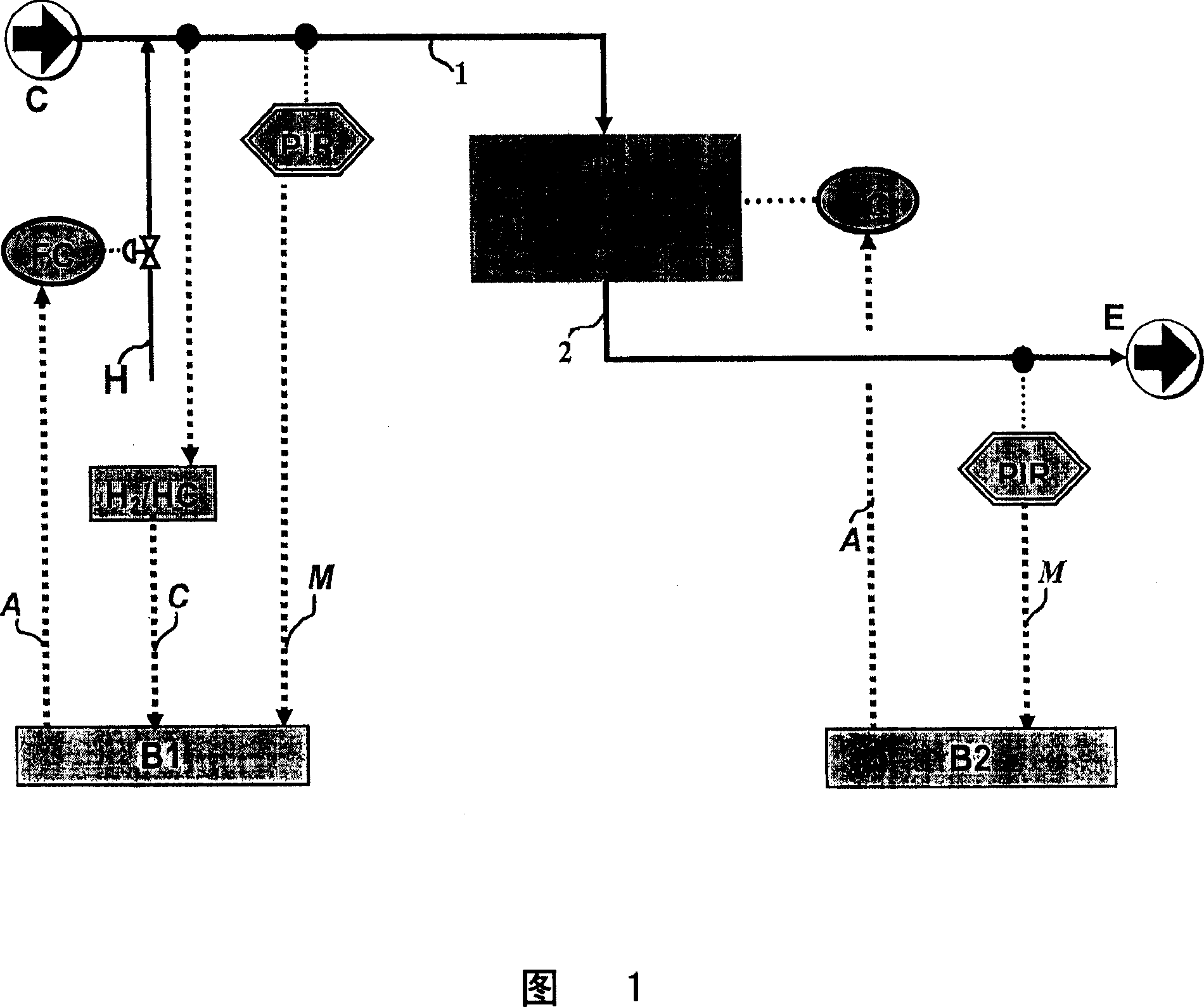 Method for the determination of the conjugated diolefins content of a sample using near infrared spectrum and method for controlling a unit