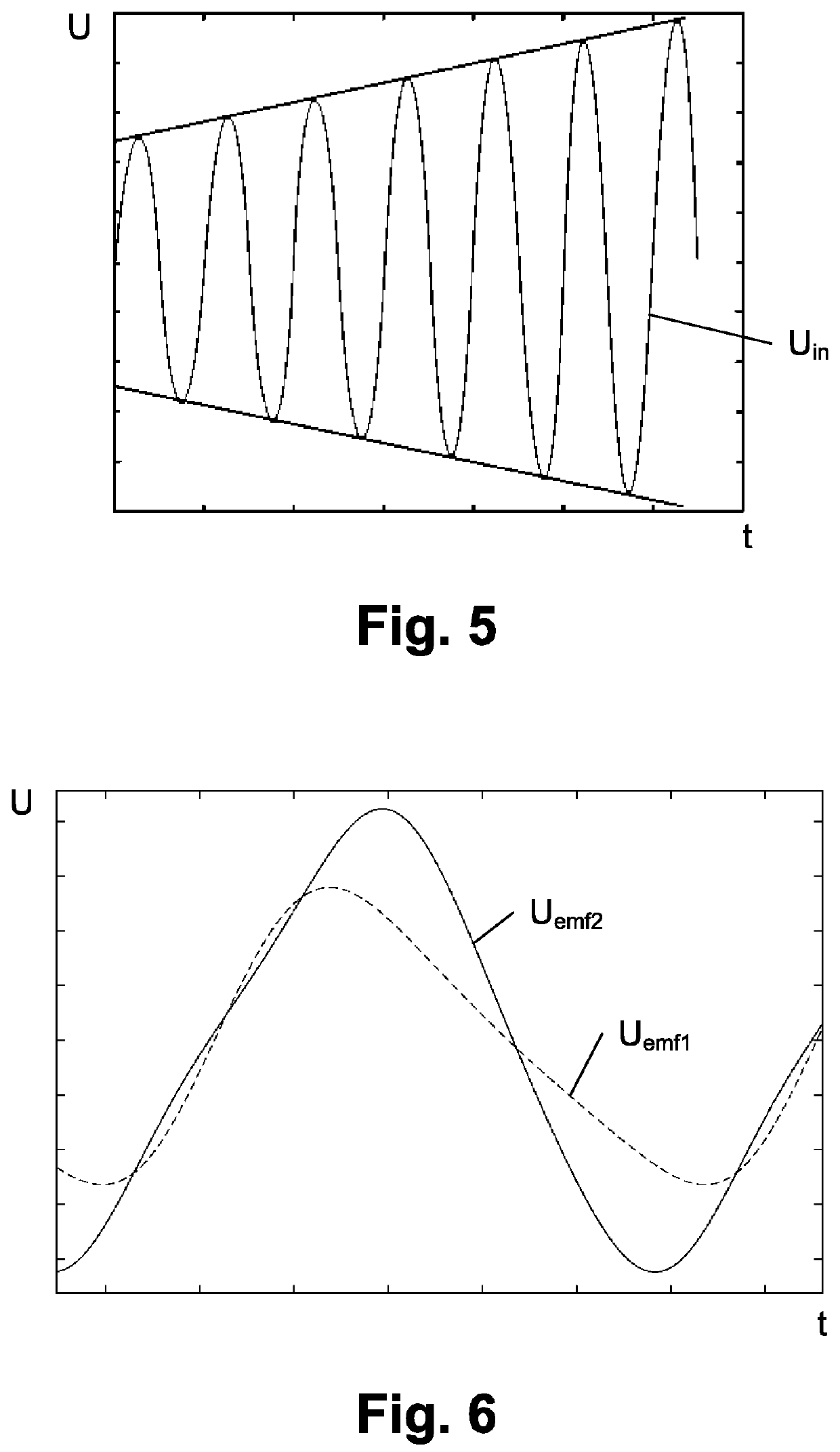 Method and Electronic Circuit for Improving a Driving Force Function of an Electrodynamic Acoustic Transducer
