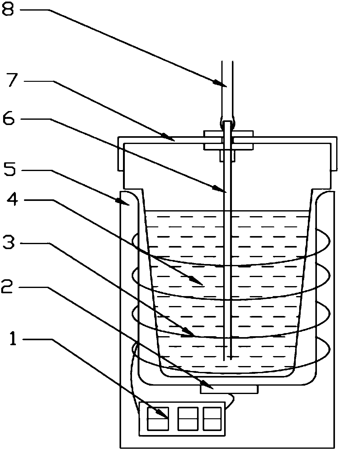 Method and equipment for printing 3D foods