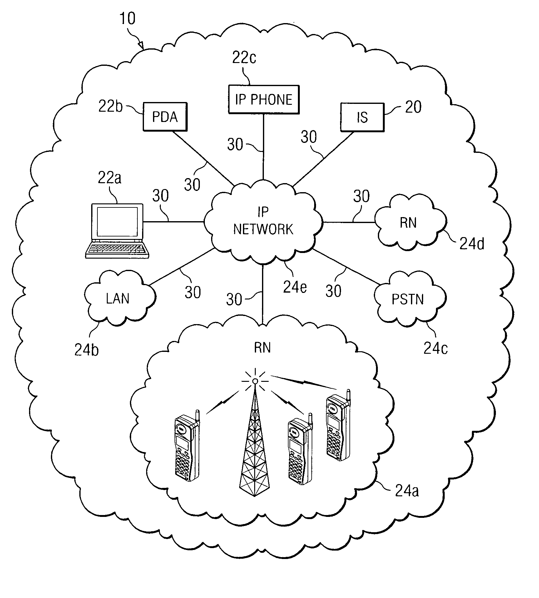 Method and system for communicating media based on location of media source