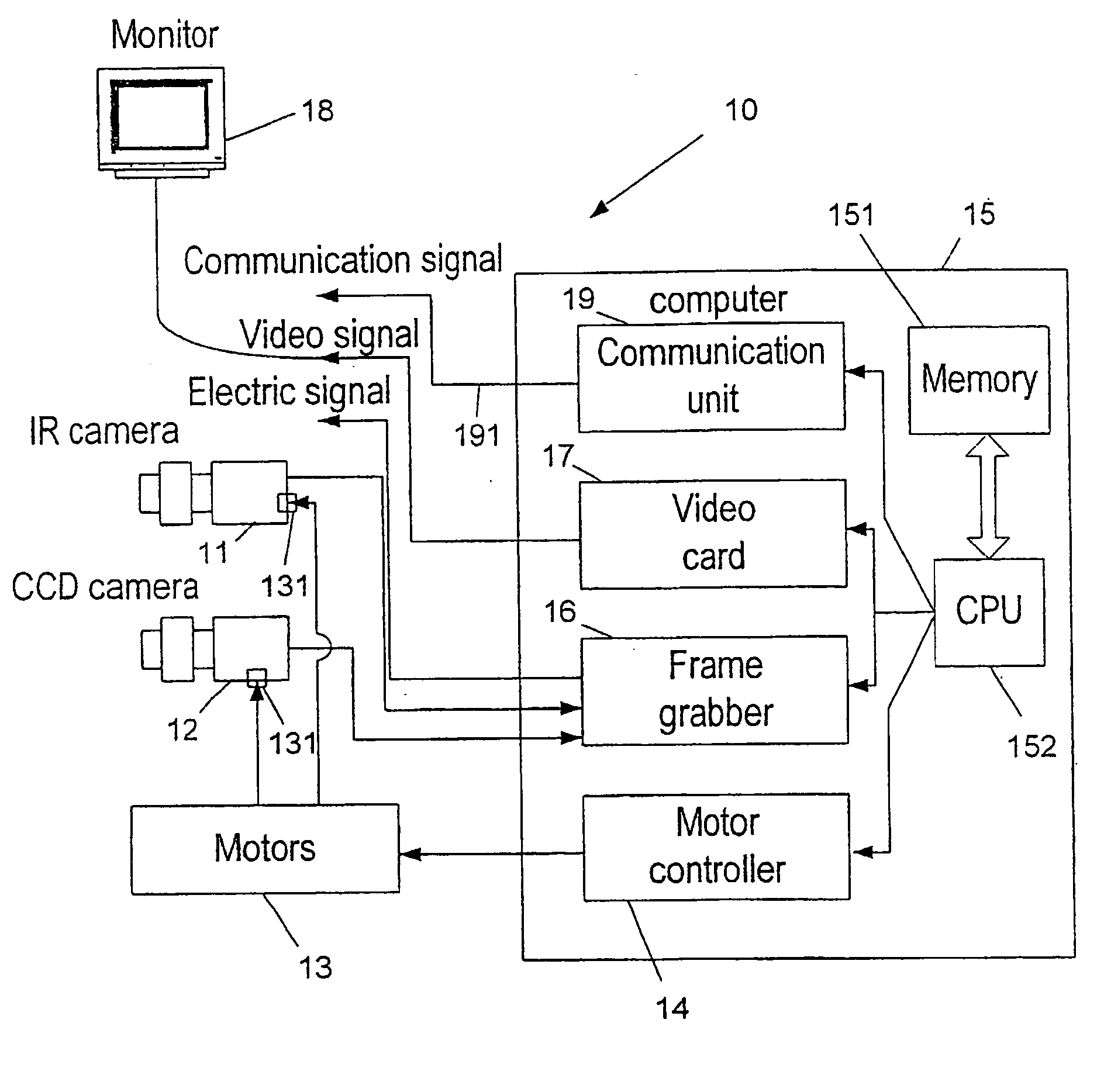 Method and apparatus for implementing multipurpose monitoring system
