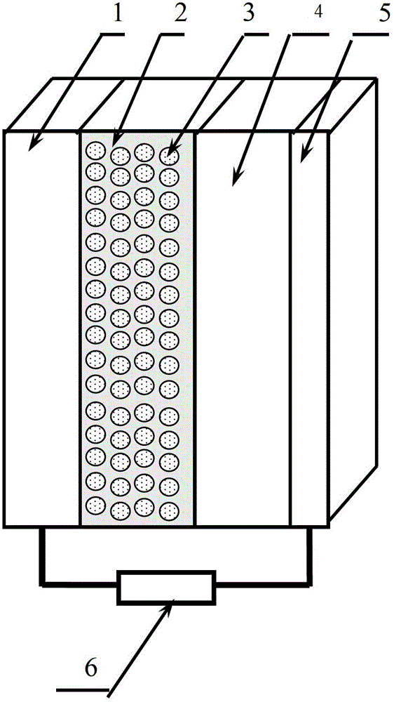 Preparation method of quantum dot sensitized solar cell treated with fully water-soluble solvent