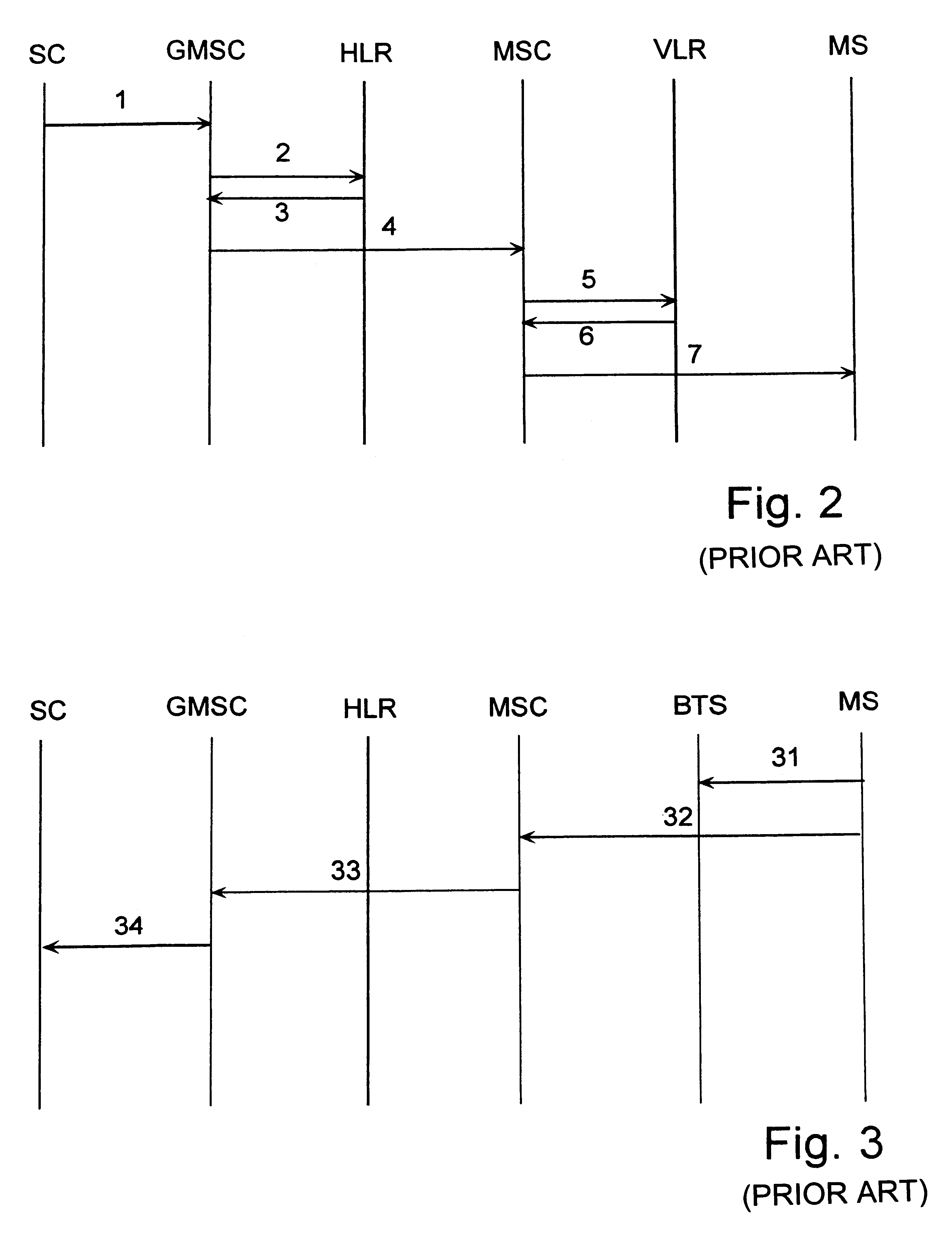 Location-dependent services in a mobile communication system