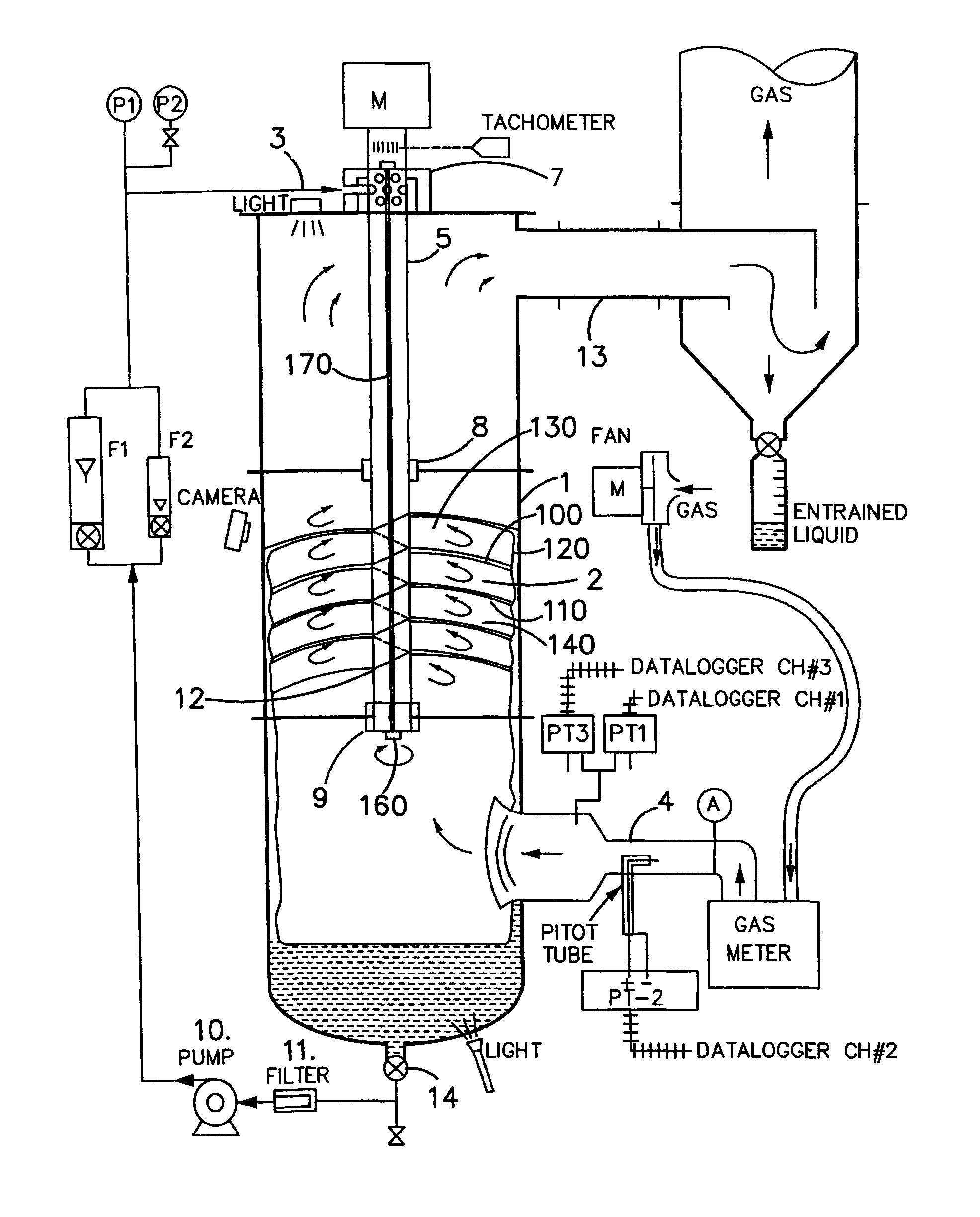 Gas liquid contactor