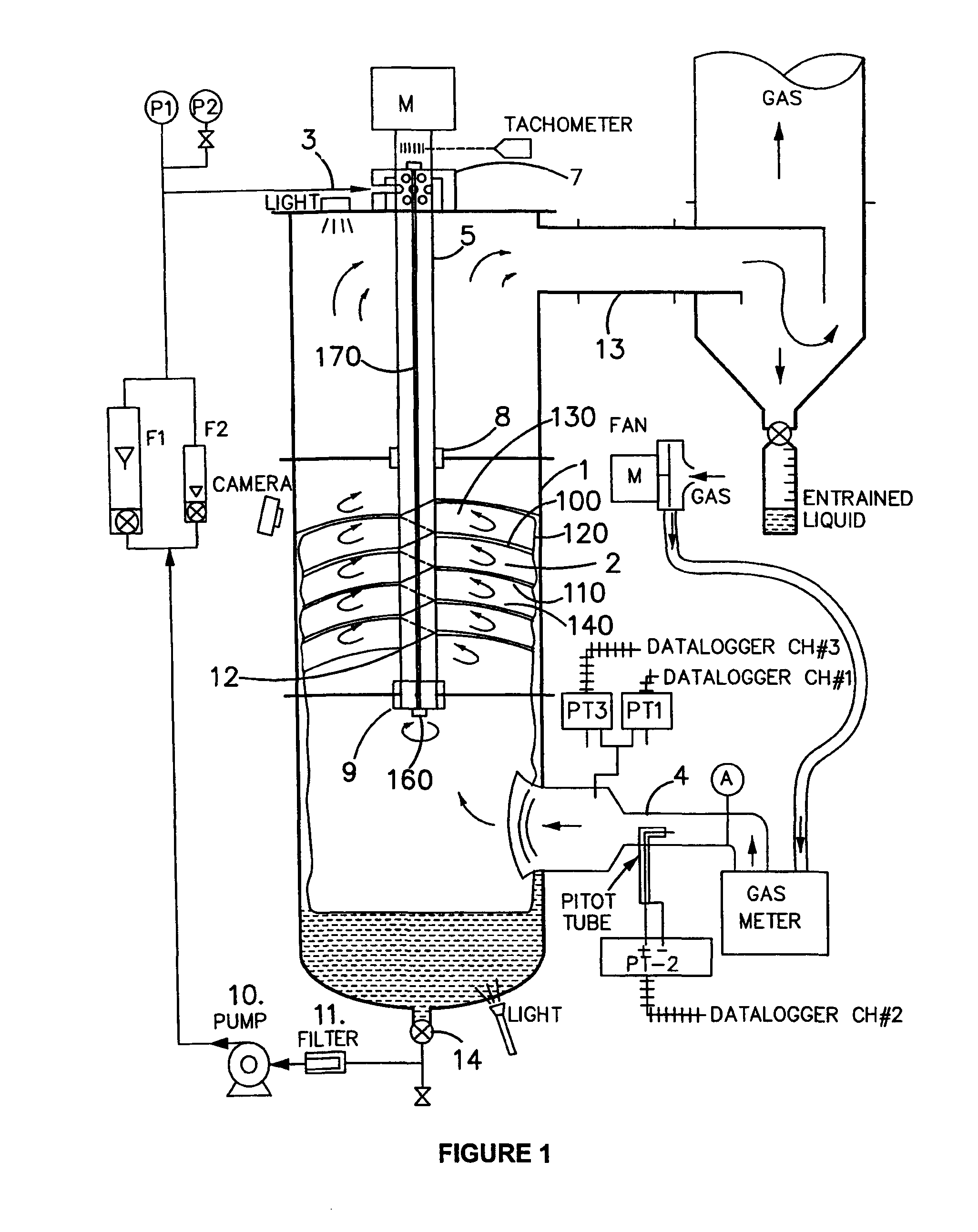 Gas liquid contactor