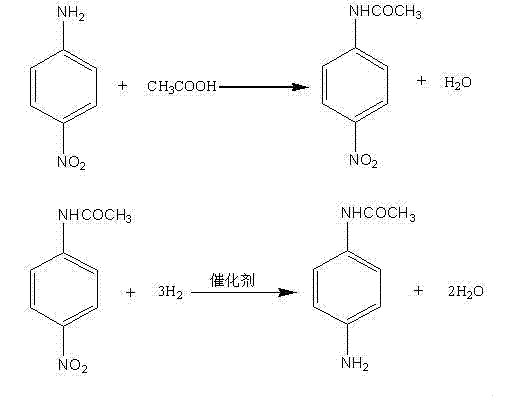 Preparation method of para aminoacet anilide