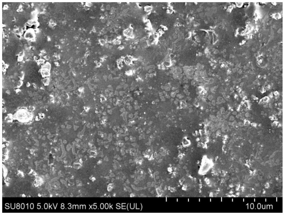 High-strength corrosion-resistant glass glaze for automobiles and preparation method of high-strength corrosion-resistant glass glaze