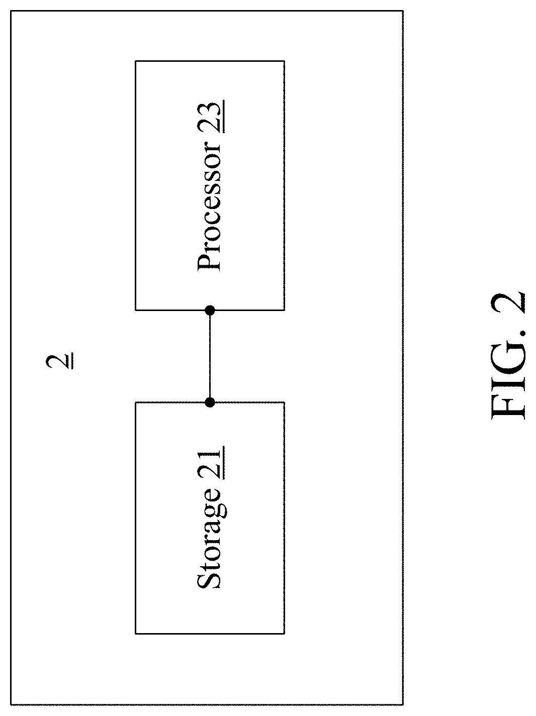 Load balancing device and method for an edge computing network