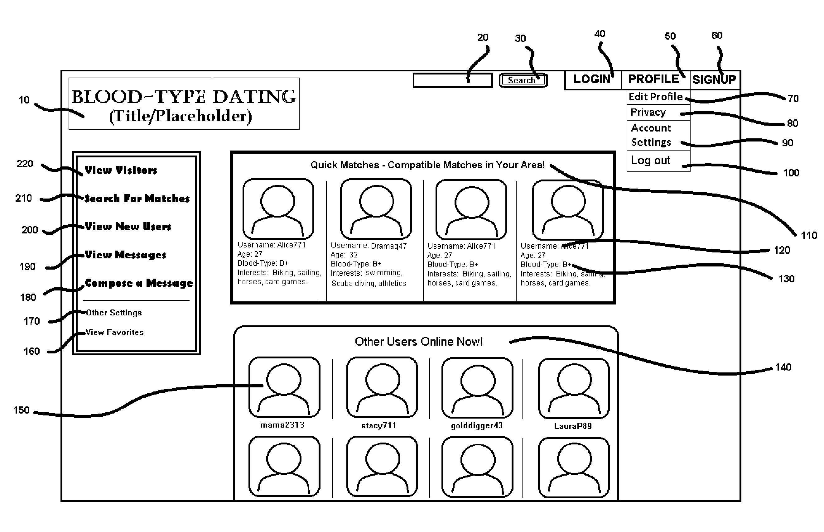 Blood-Type Matching System