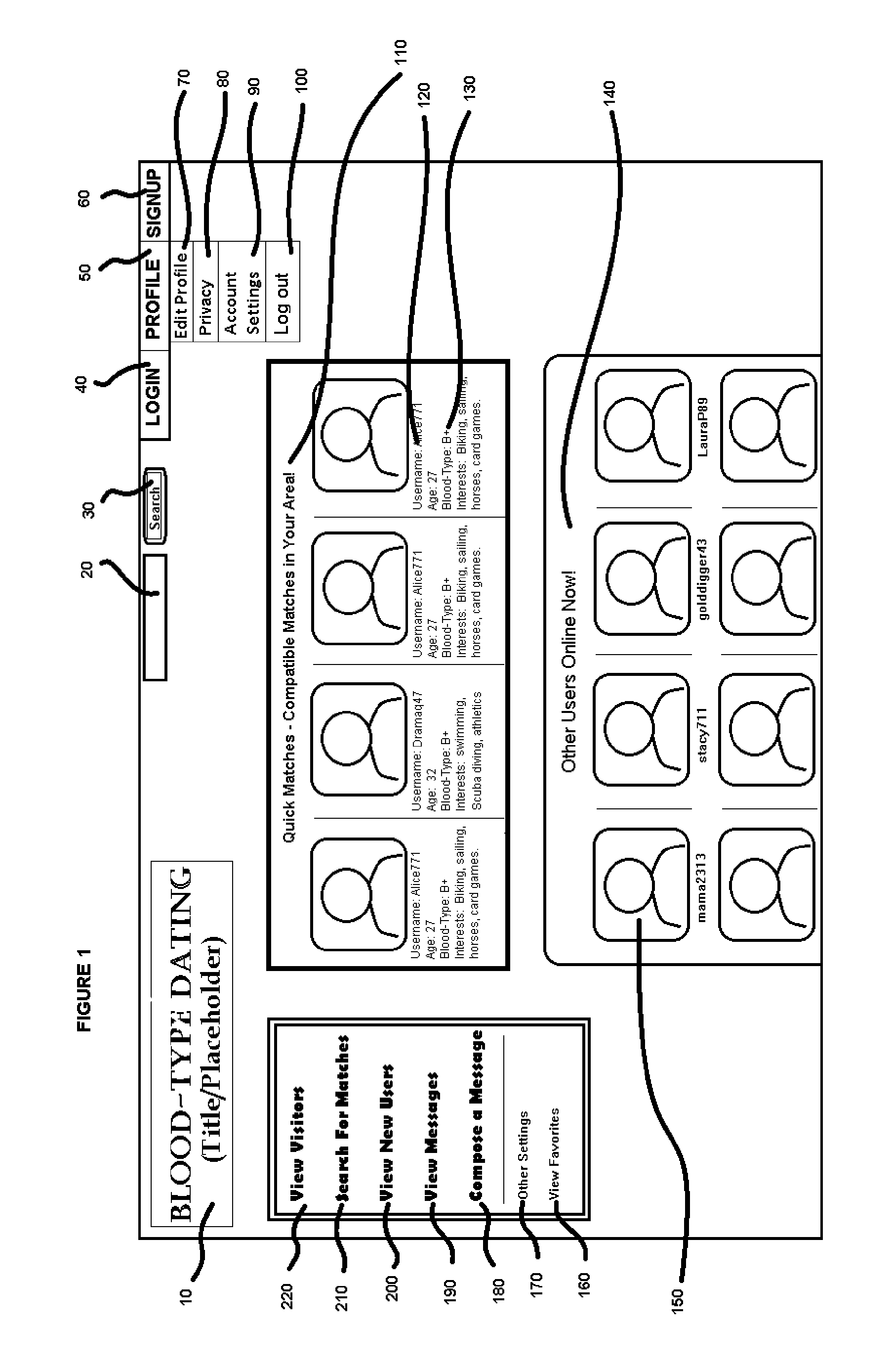 Blood-Type Matching System