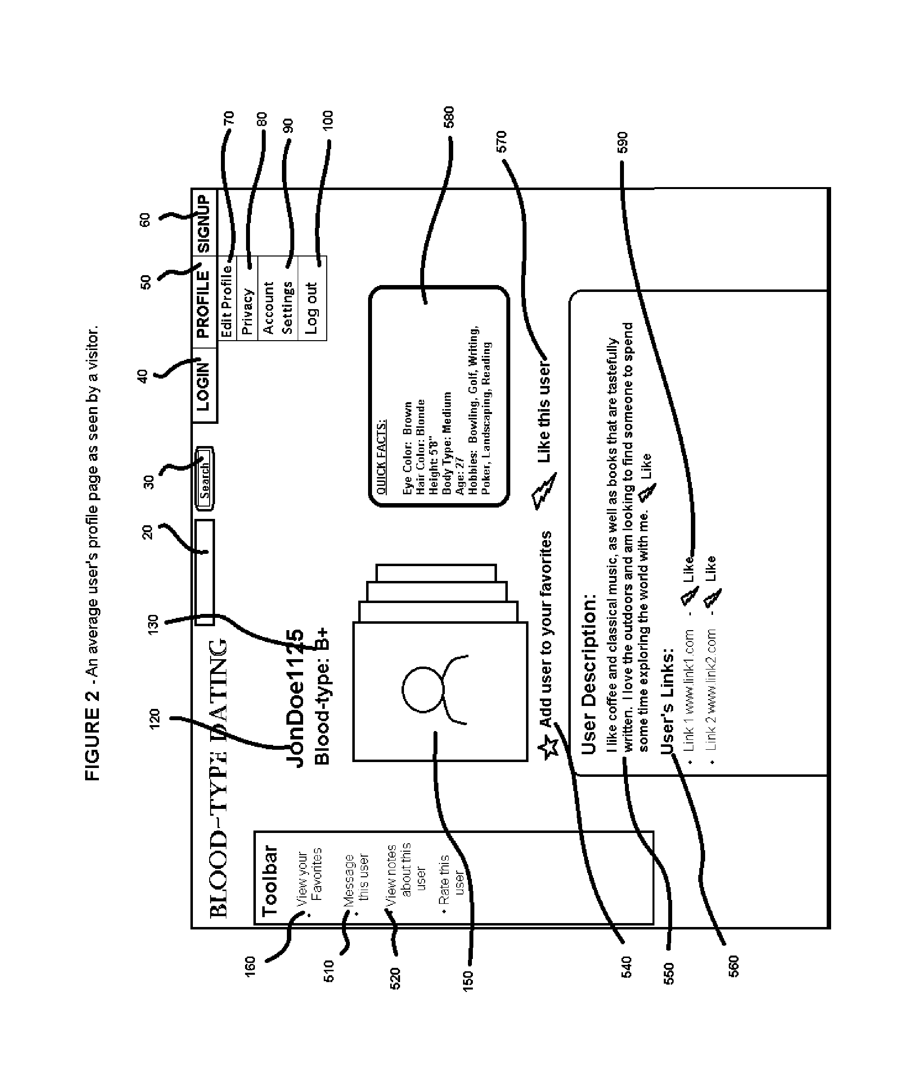 Blood-Type Matching System