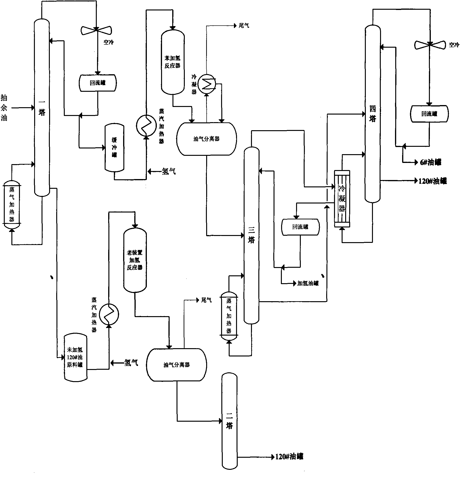 Process for producing solvent oil by removing aromatic hydrocarbon from raffinate oil