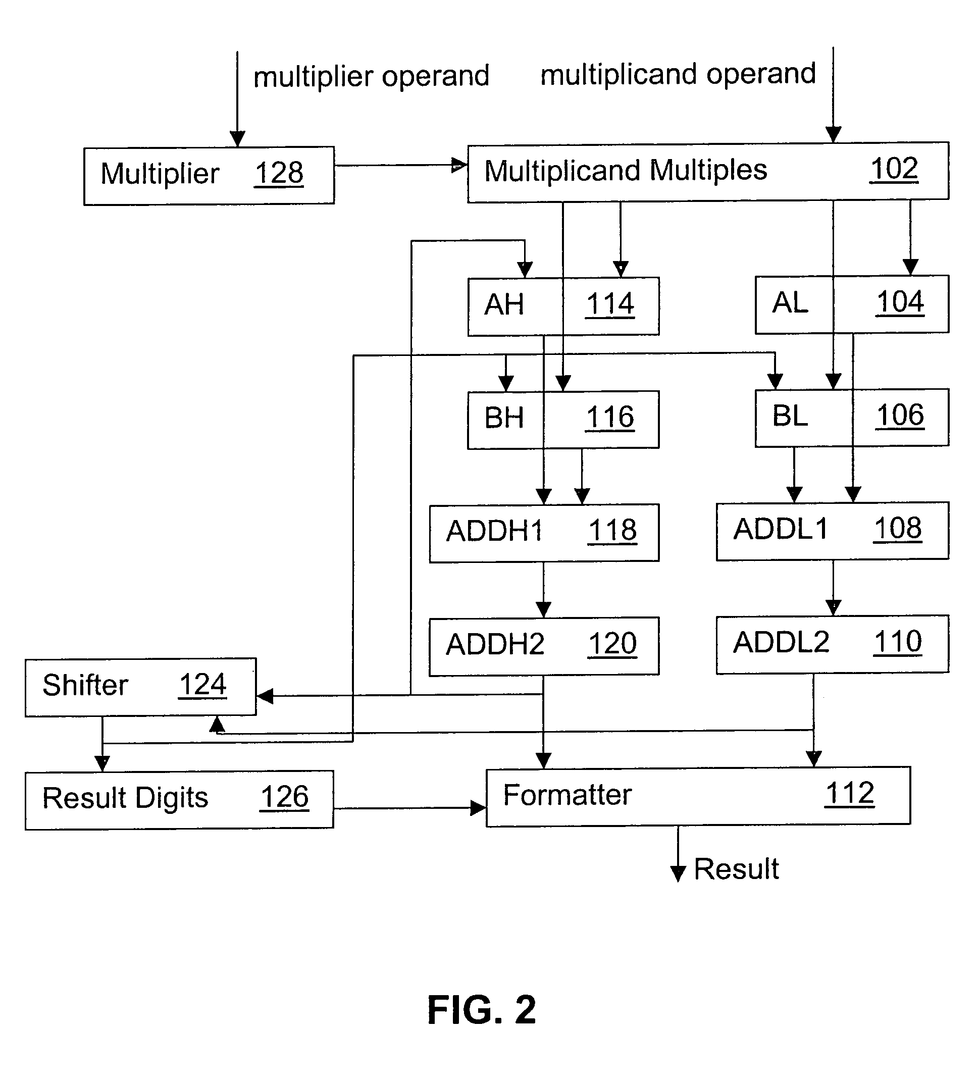 System and method for providing a decimal multiply algorithm using a double adder