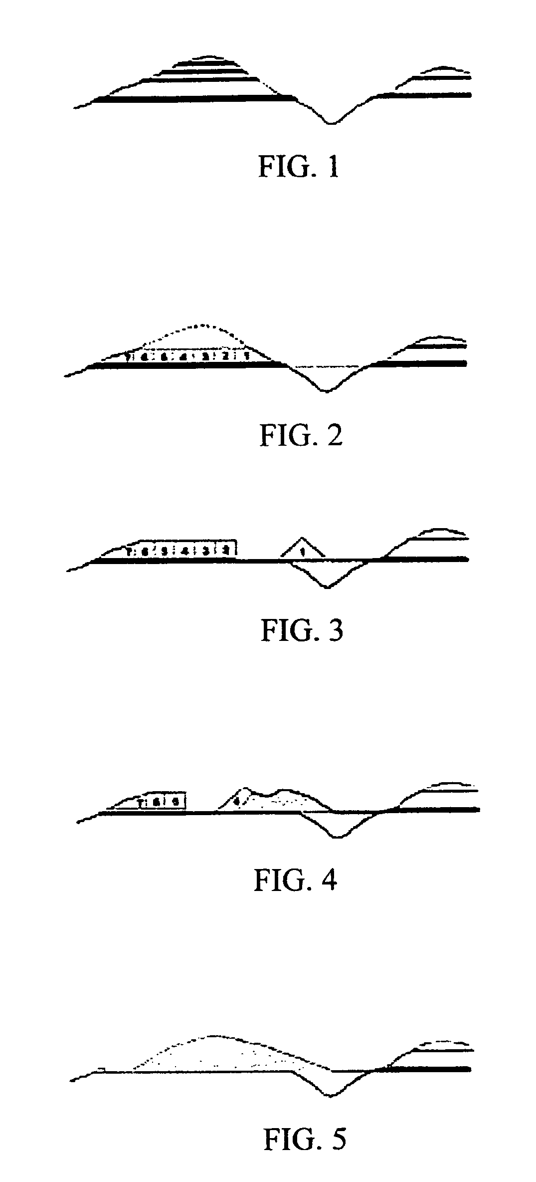 Method of removing heavy metals in soils and water