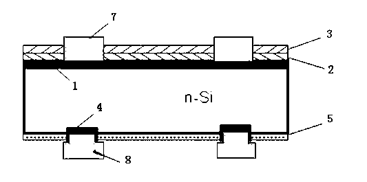 Low-cost n-type dual-side solar battery and preparation method thereof