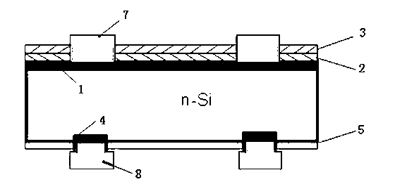 Low-cost n-type dual-side solar battery and preparation method thereof