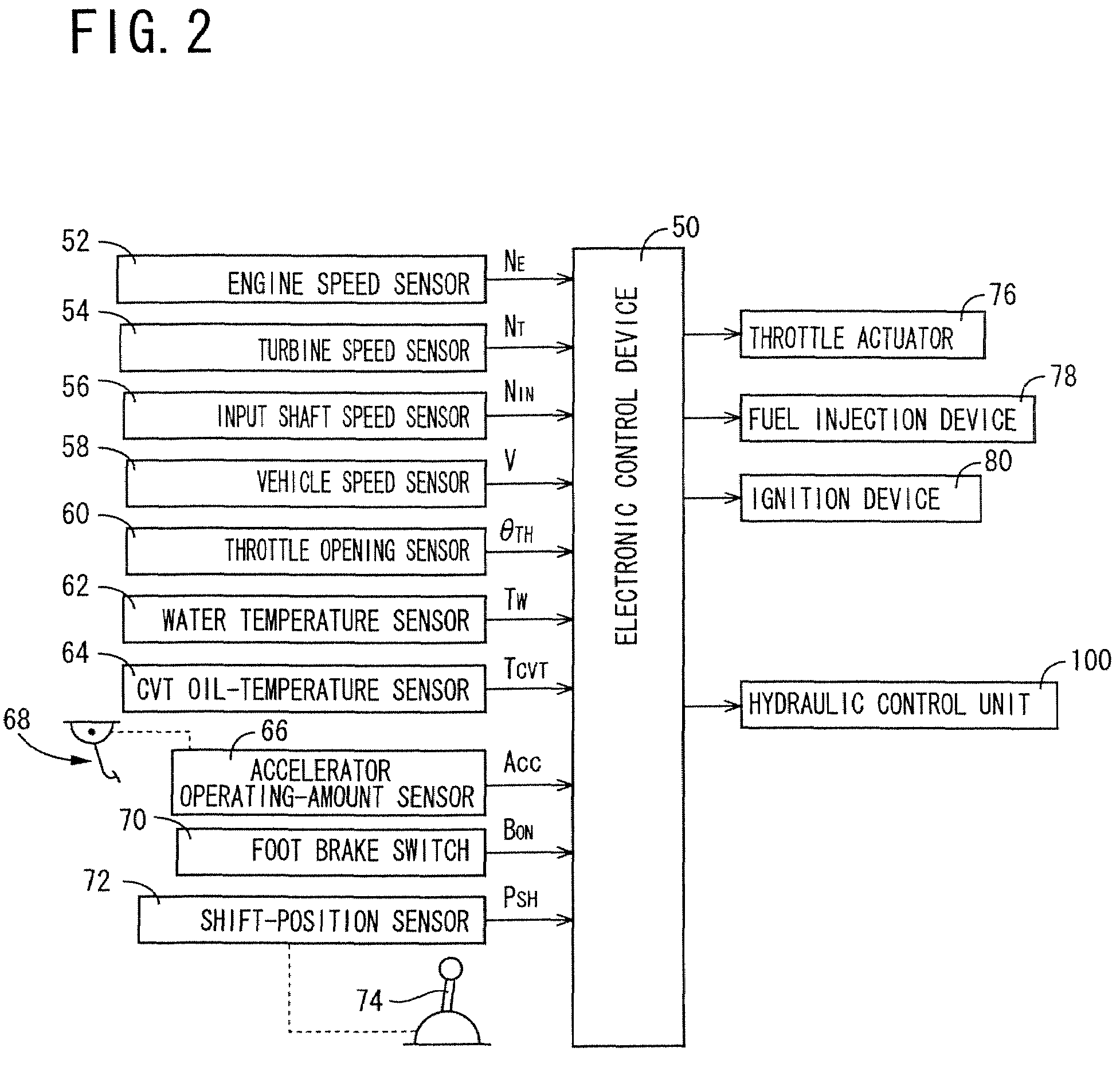 Speed-ratio control apparatus for vehicular continuously variable transmission
