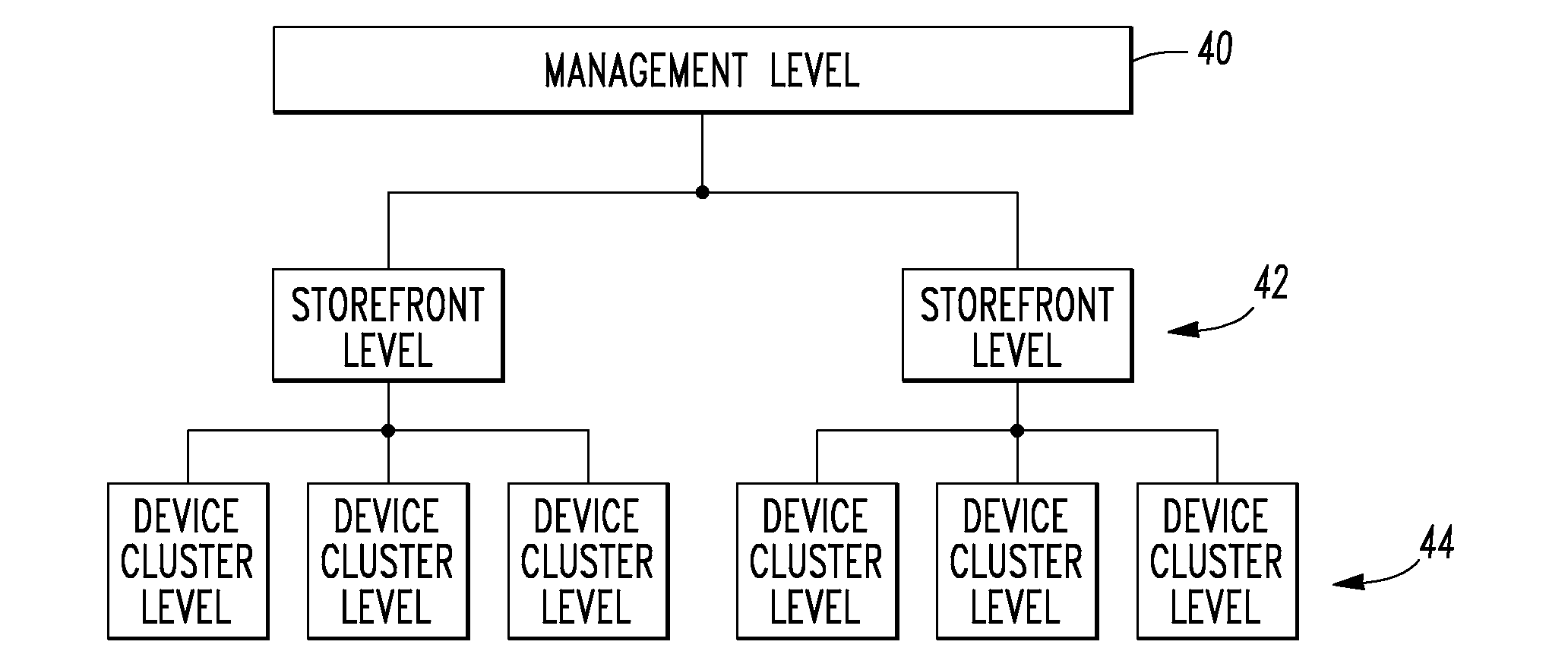 Media delivery system and system including a media delivery system and a building automation system