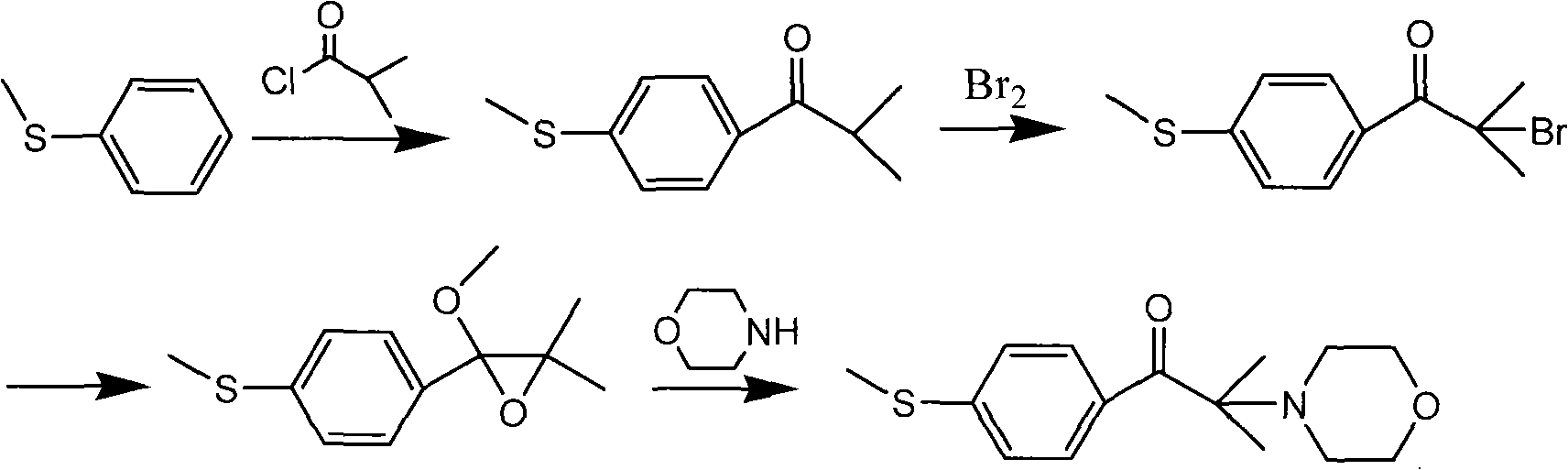 Method for synthesizing 2-methyl-1-[4-(methylthio)phenyl]-2-(4-morpholinyl)-1-propanon