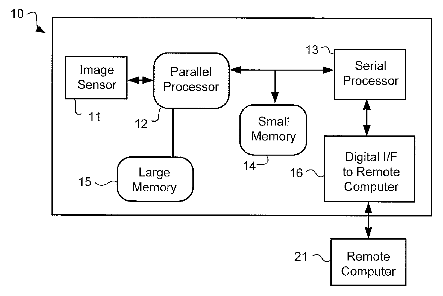 System and Method of High-Speed Image-Cued Triggering