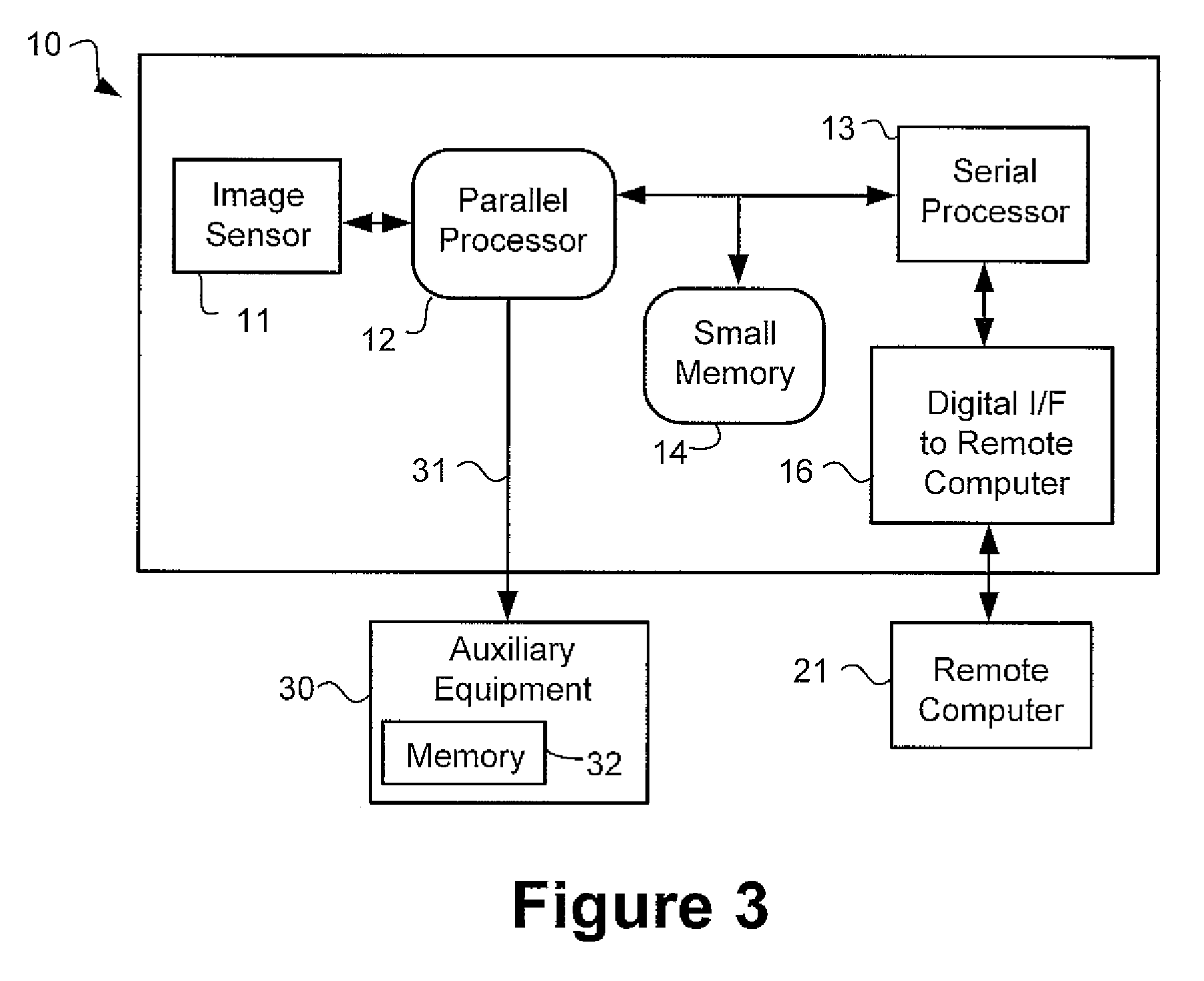 System and Method of High-Speed Image-Cued Triggering