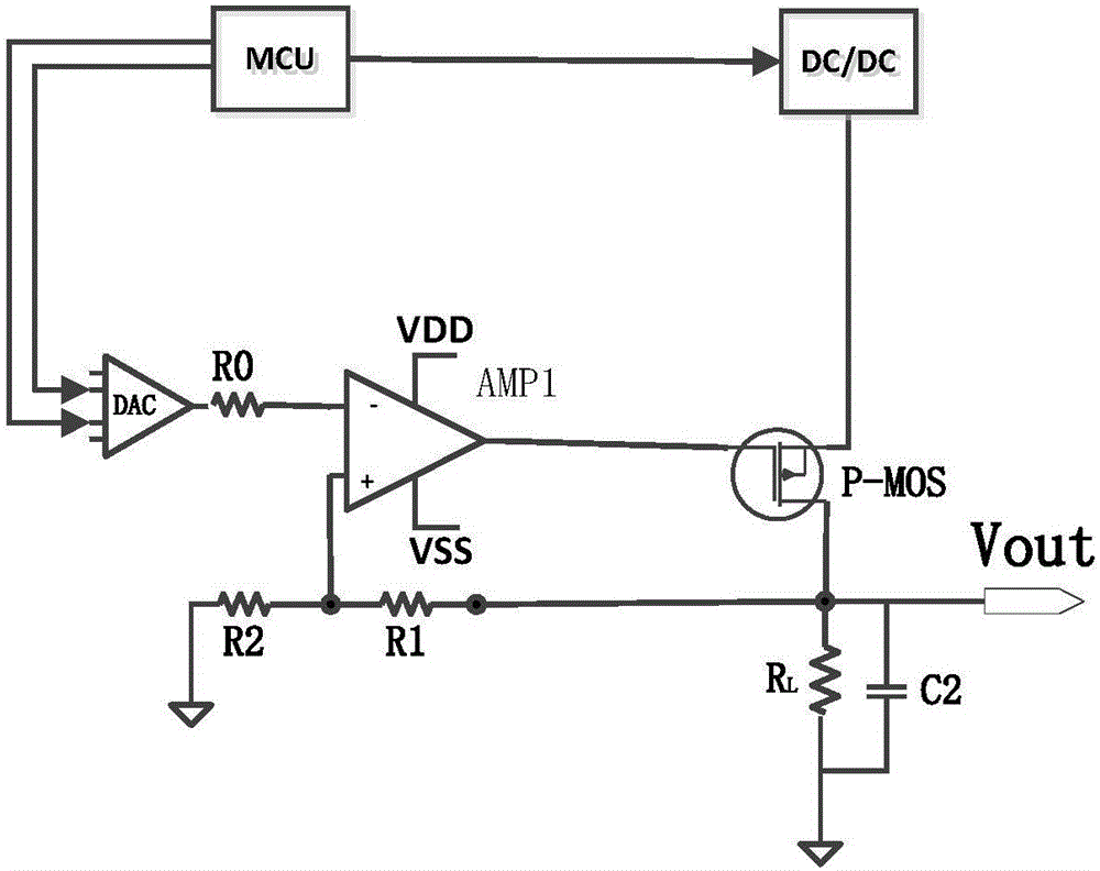 LED screen test power supply control circuit and method based on precise quantized power-on sequence