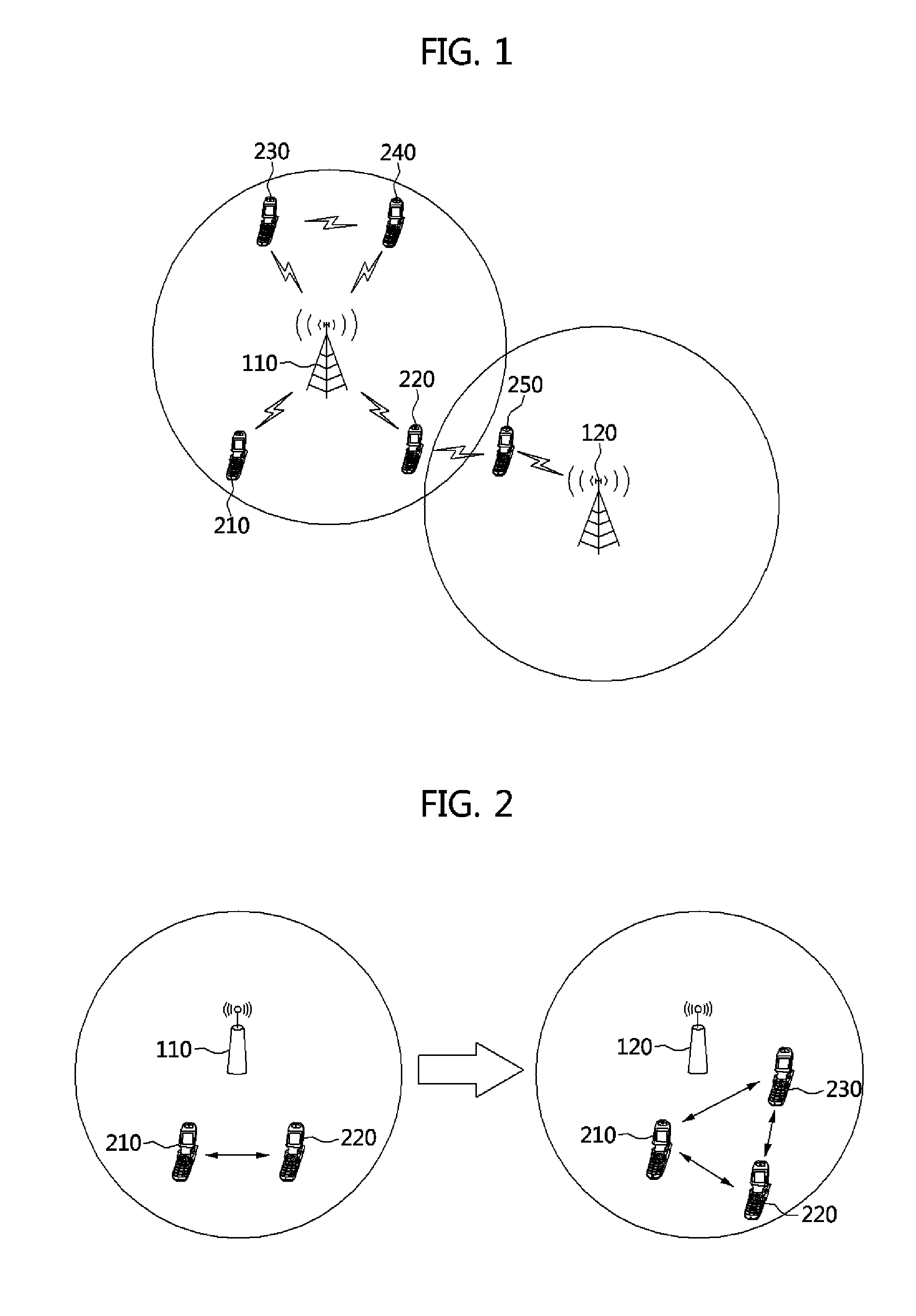 Apparatus and method for controlling group setting in device-to-device communication