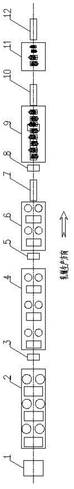 A high-speed wire rod compact non-porous rolling production line and production method