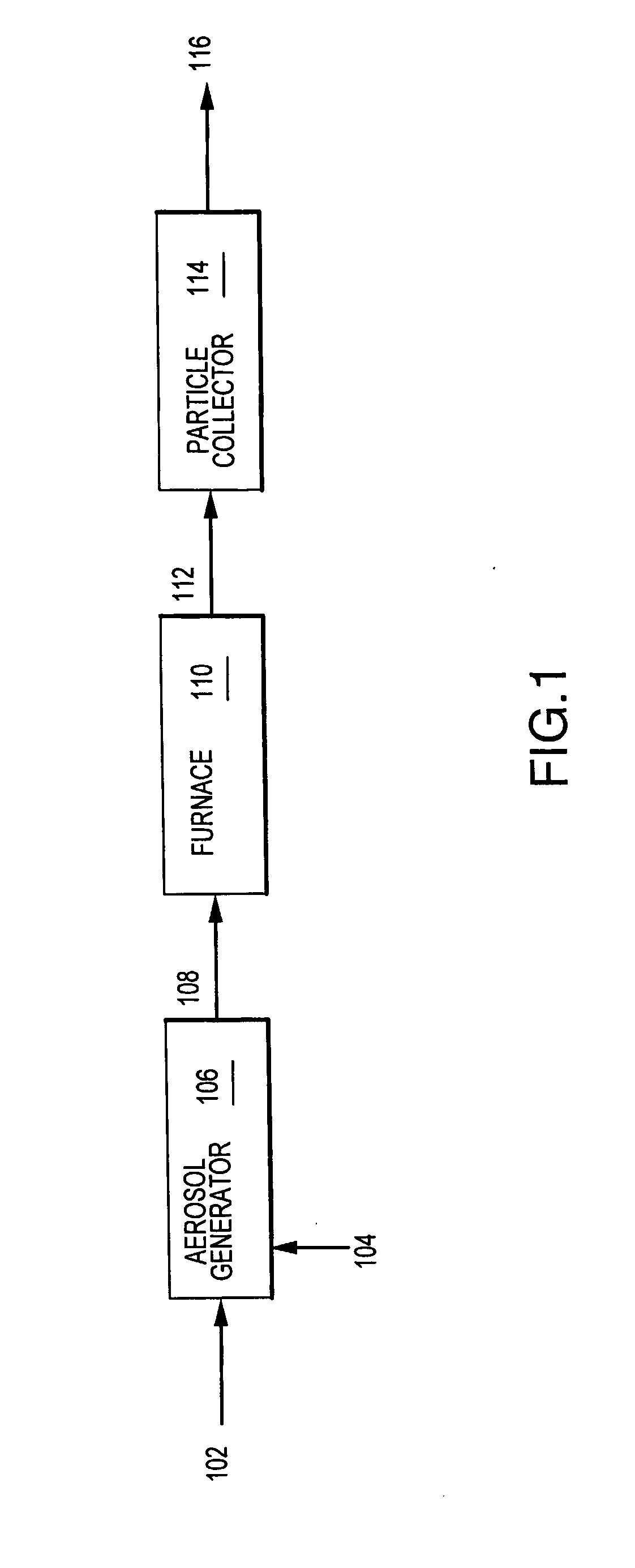 Sulfur-containing phosphor powders, methods for making phosphor powders and devices incorporating same