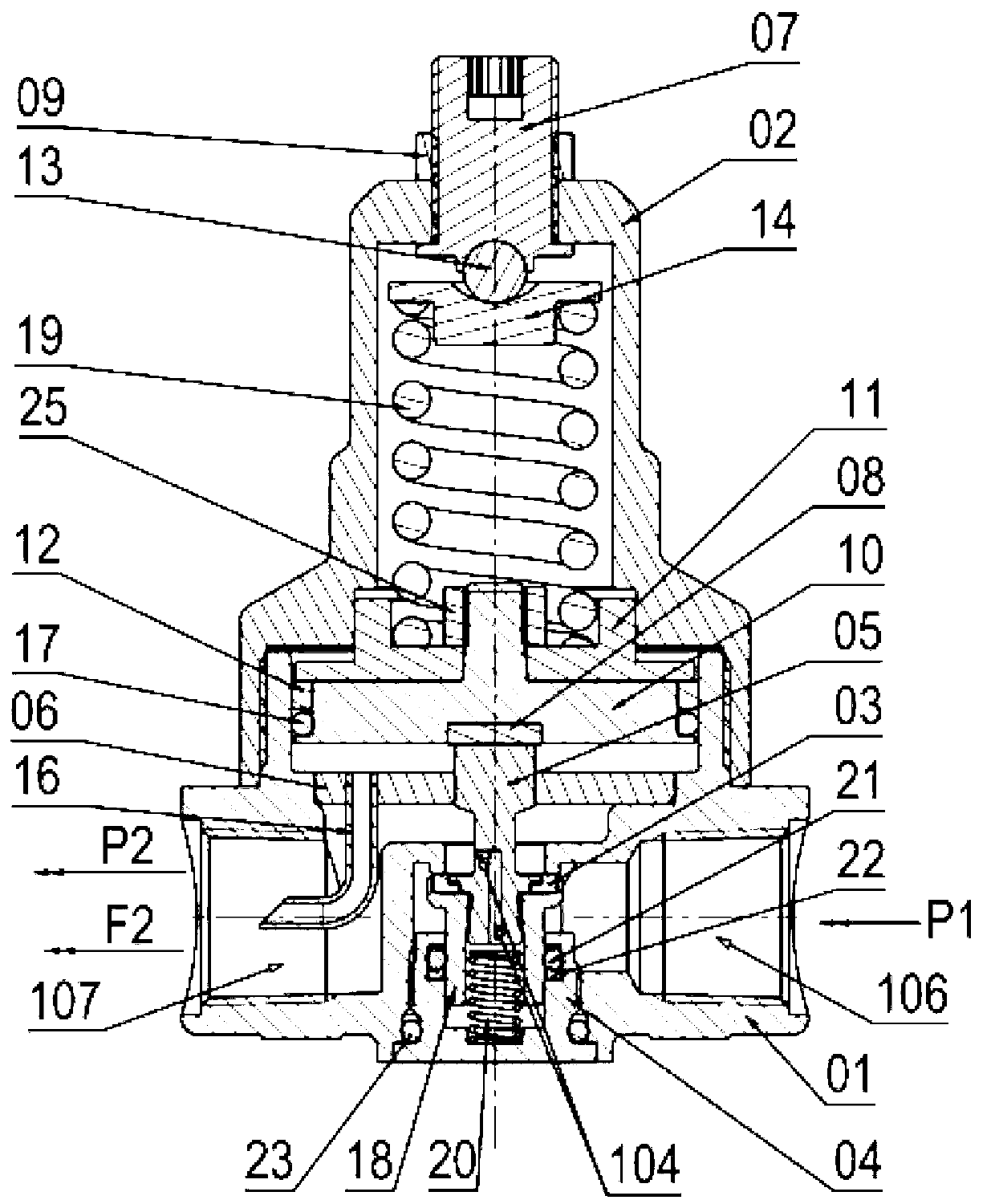 Mass-flow balanced type pressure regulating valve