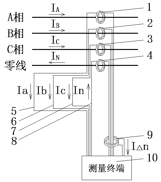 Novel leakage current measuring device and method