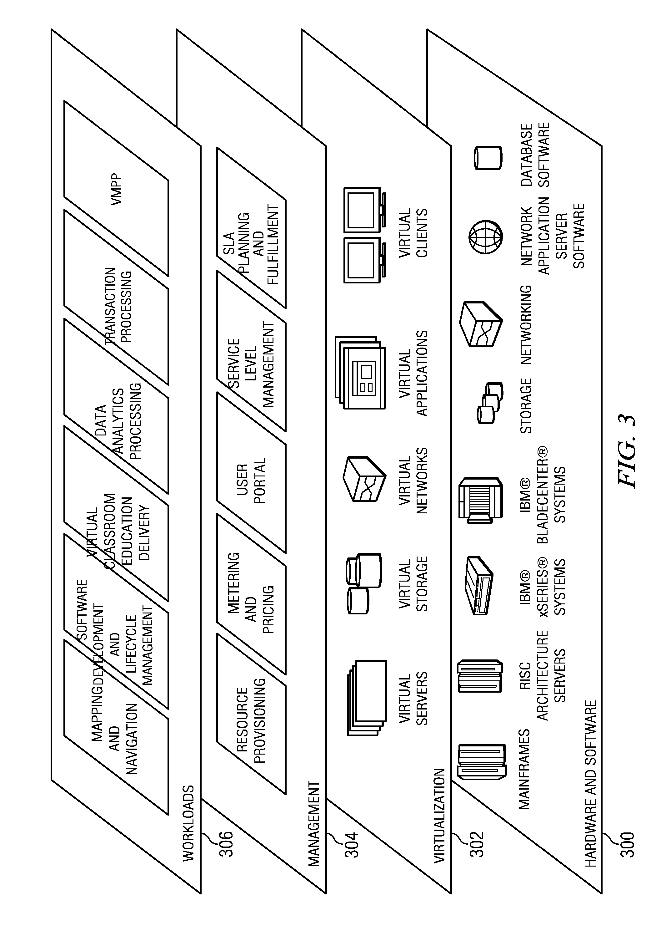 Automated virtual machine placement planning using different placement solutions at different hierarchical tree levels