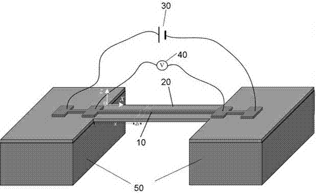 Method for testing film thermal conductivity