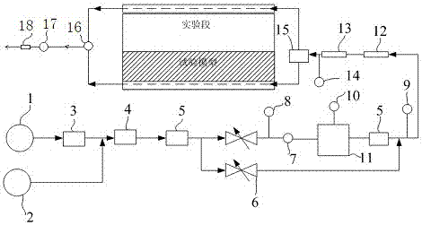 Icing wind tunnel hot gas anti-icing test high-precision simulation method and device
