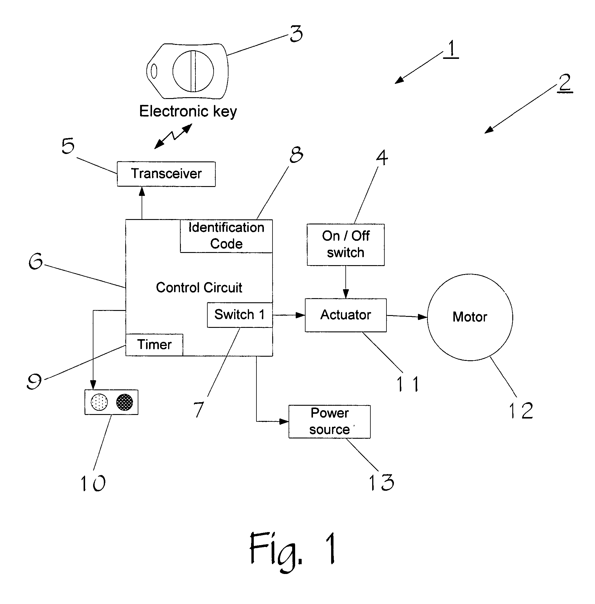 Electronically enabling device remotely