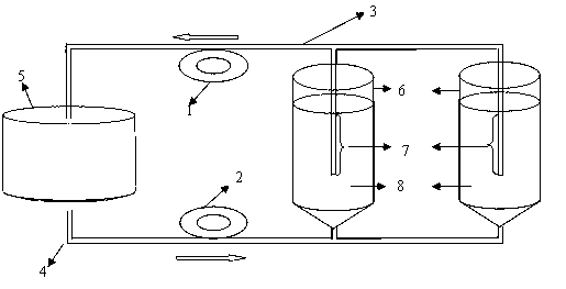 Method for preparing porcine circovirus 2-type inactivated vaccine