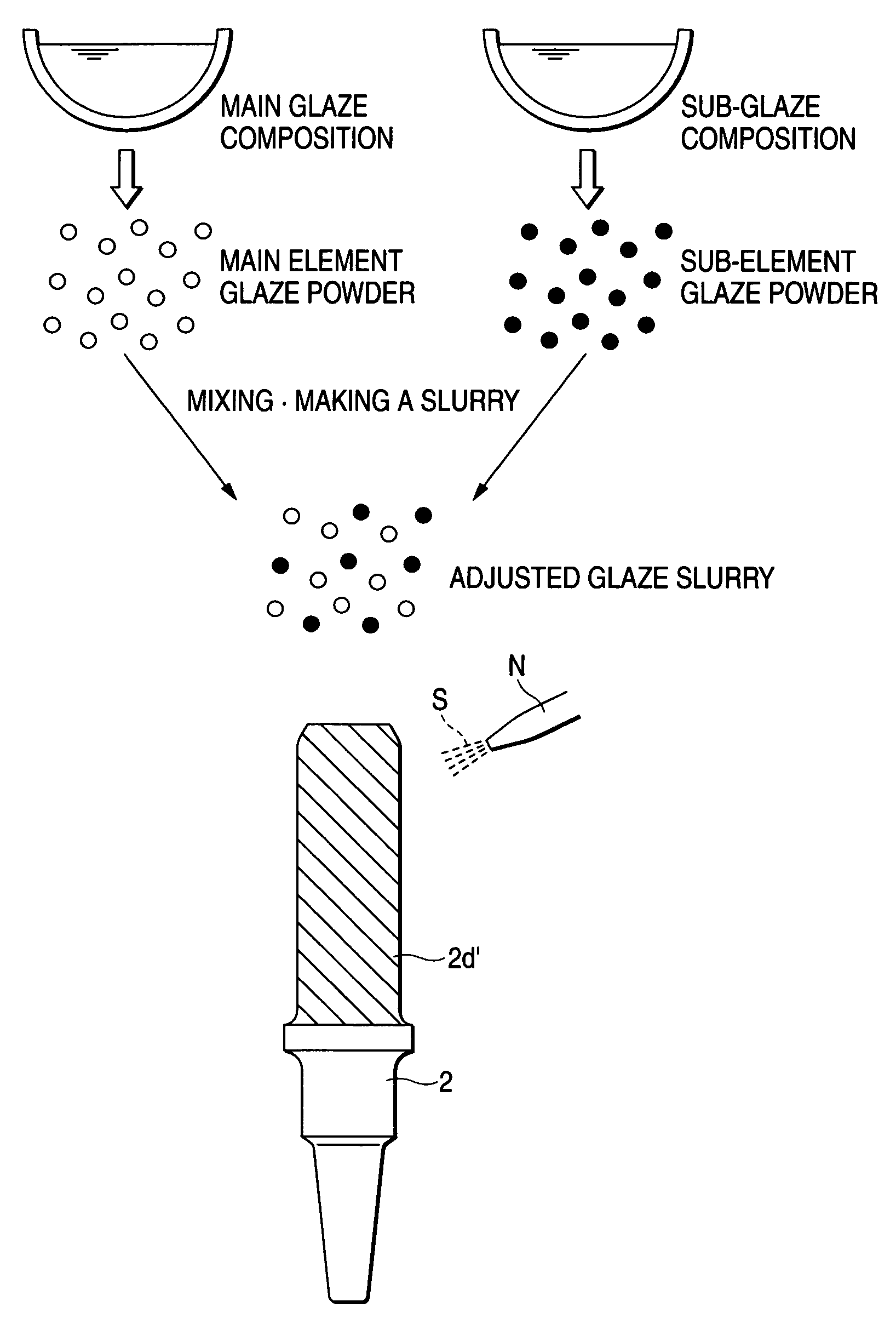 Method for producing spark plug