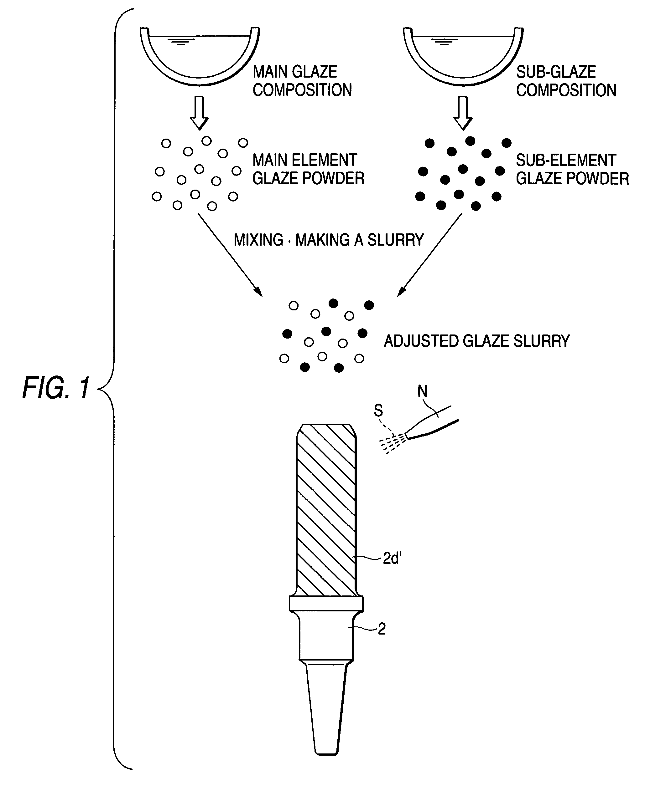 Method for producing spark plug